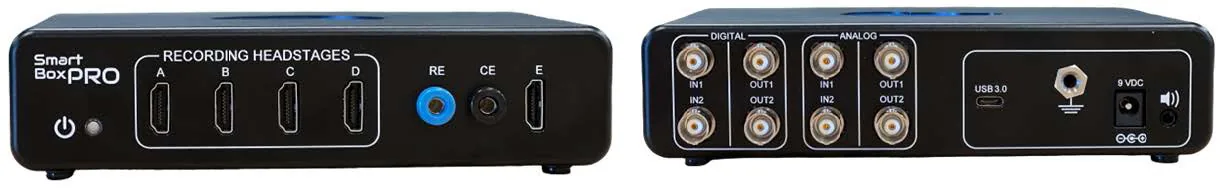 SmartBox Pro front and back panels