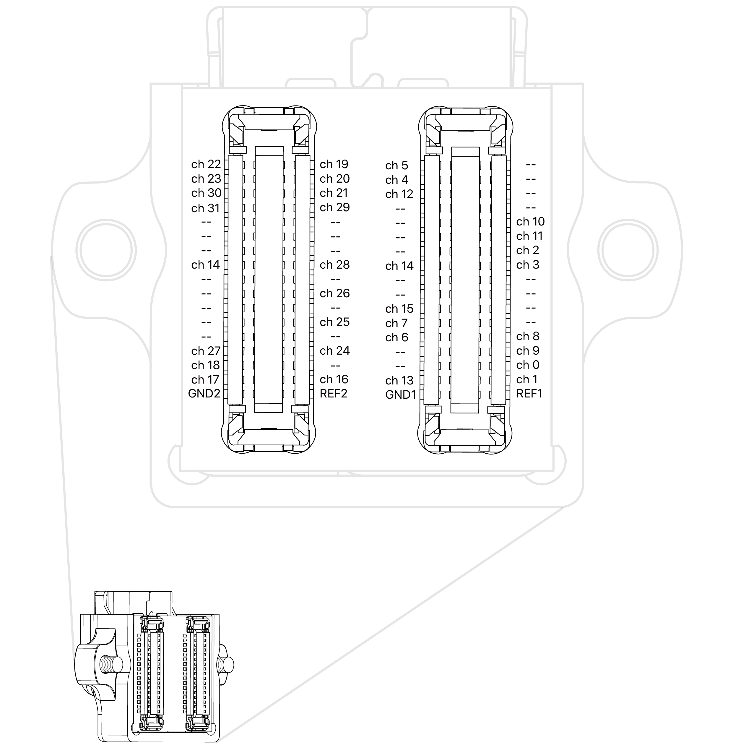 Probe-side pin map of the X3SR32-HDMI: the connector rows with each recording channel, ground and reference position labelled