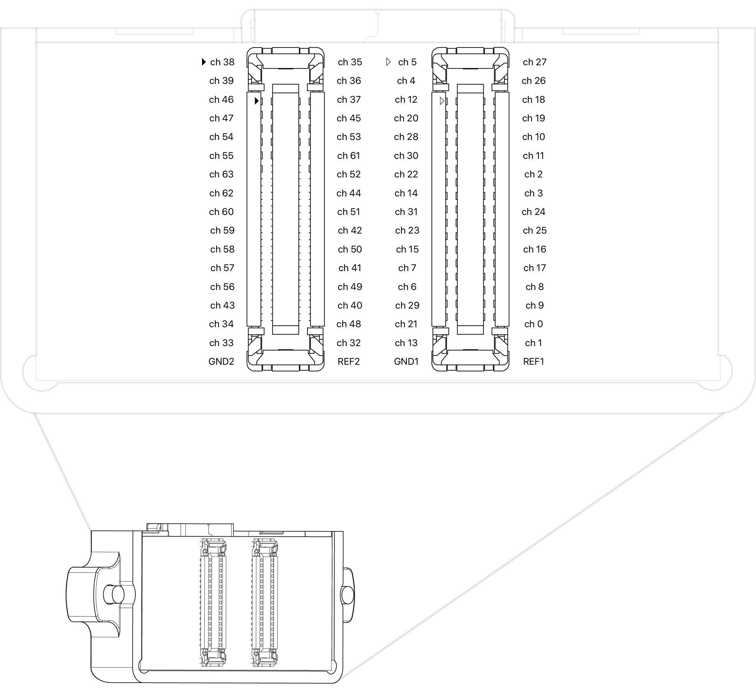 Probe-side pin map of the X3SR64-HDMI: the connector rows with each recording channel, ground and reference position labelled