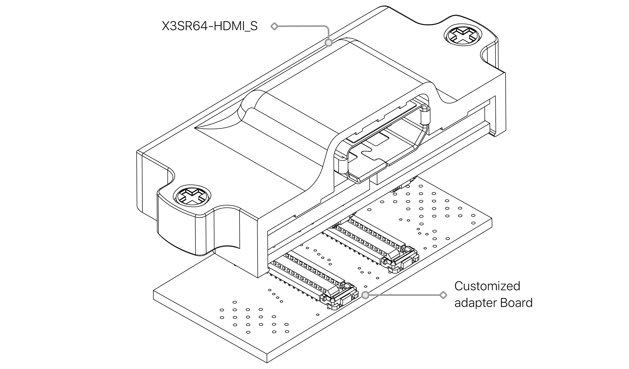 Exploded assembly drawing: the X3SR64-HDMI headstage, its safety screw and the adapter board it mounts to