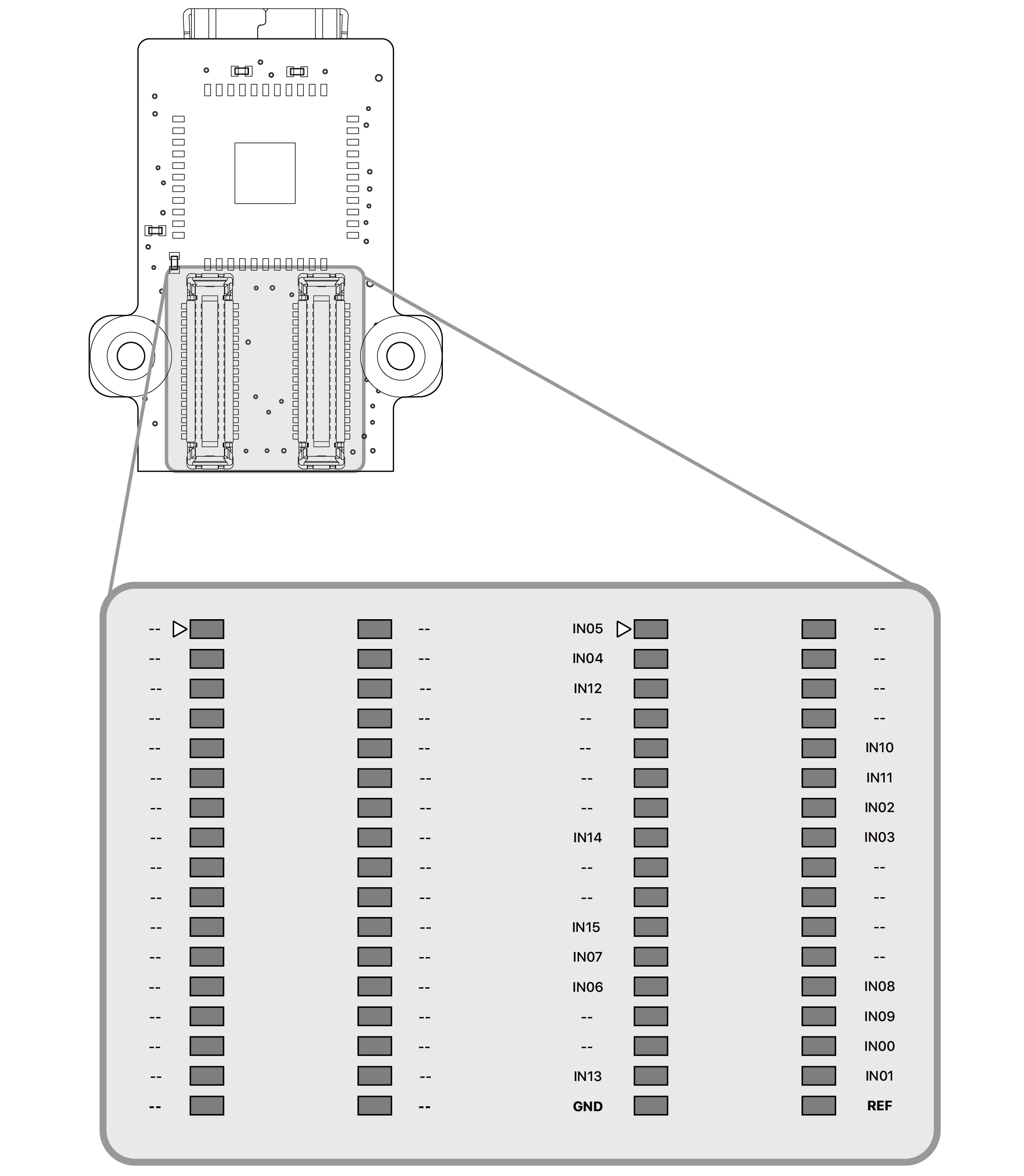 Probe-side pin map of the XeSR16-HDMI: the connector rows with each recording channel, ground and reference position labelled