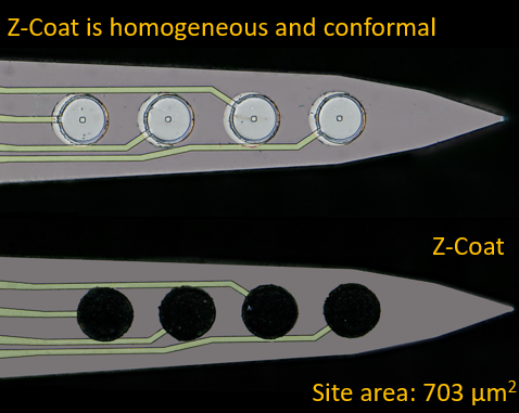Electrode sites before and after Z-Coat