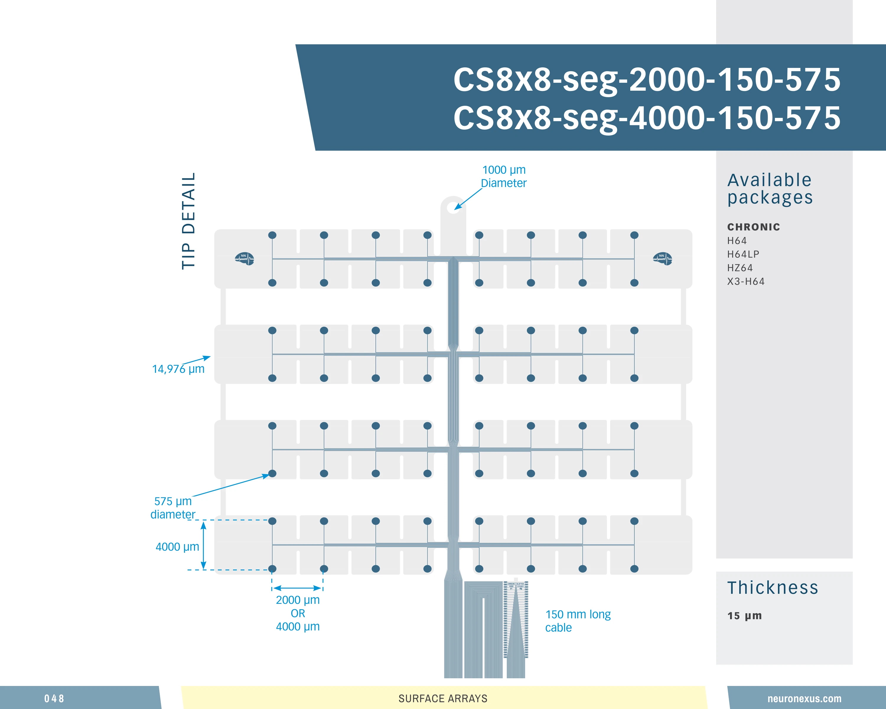 NeuroNexus Cs8x8 Seg 2000 Cl150 575 grid
