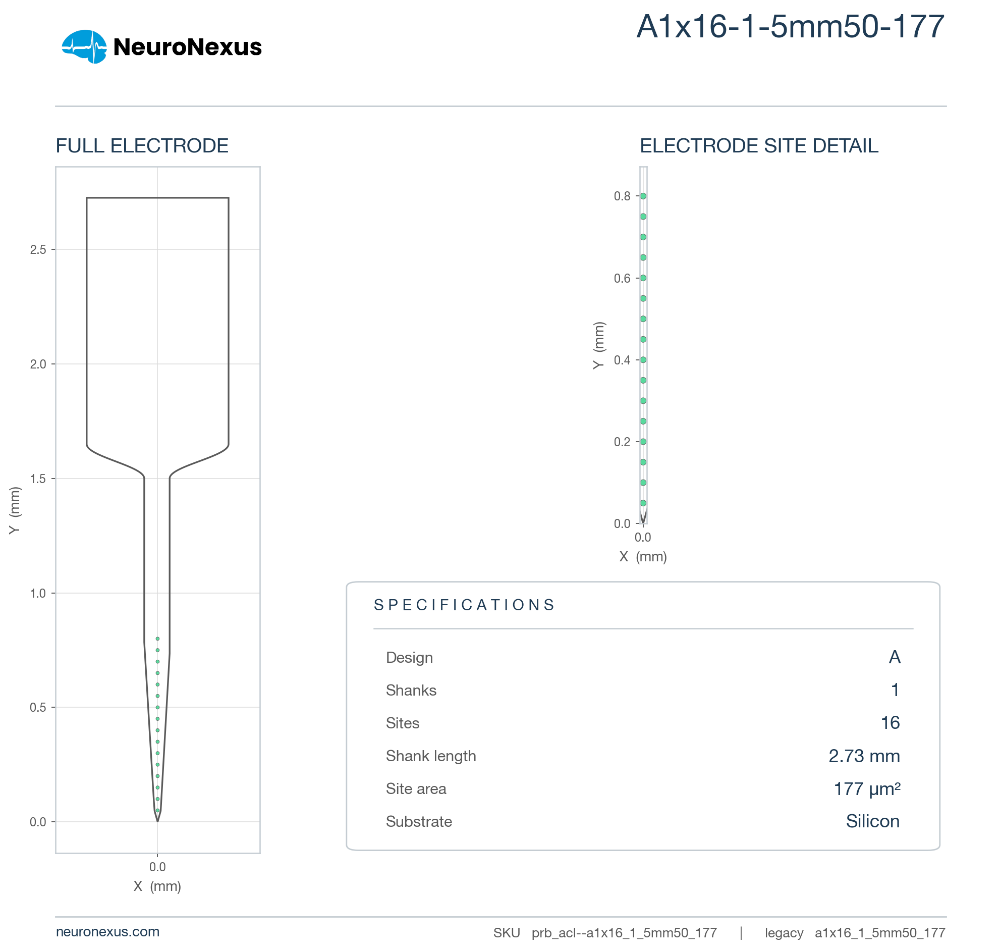 A1x16-1-5mm50-177 wireframe schematic