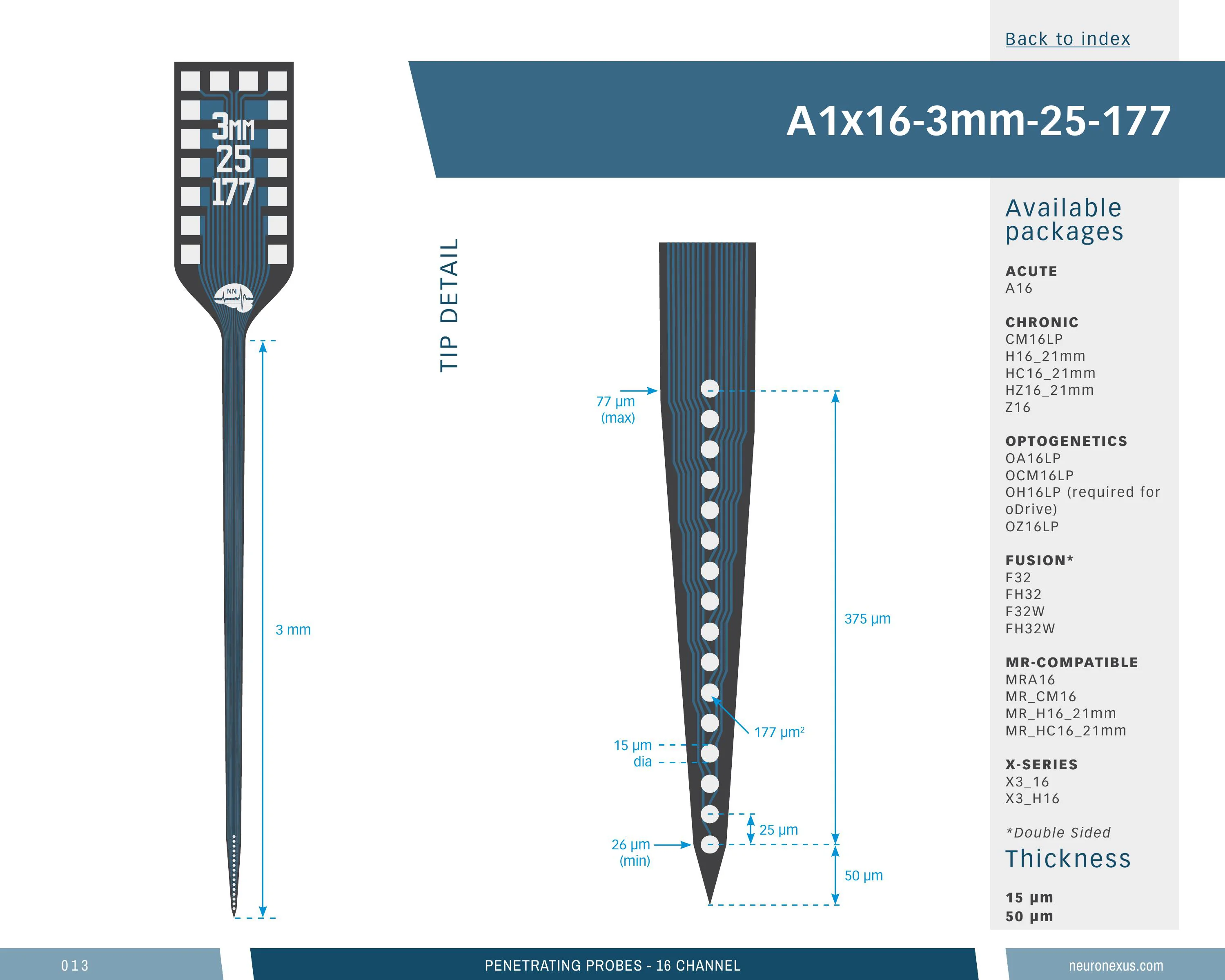 NeuroNexus A1x16 3mm 25 177 probe