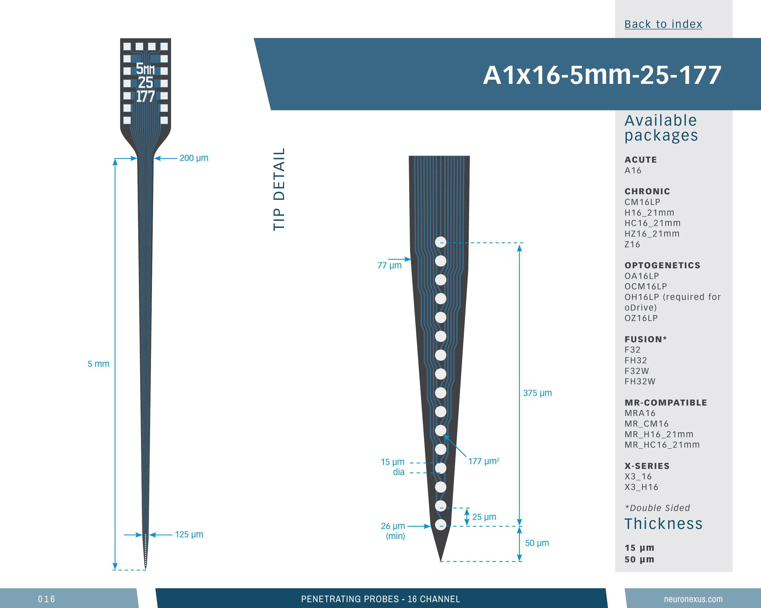 NeuroNexus A1x16 5mm 25 177 probe