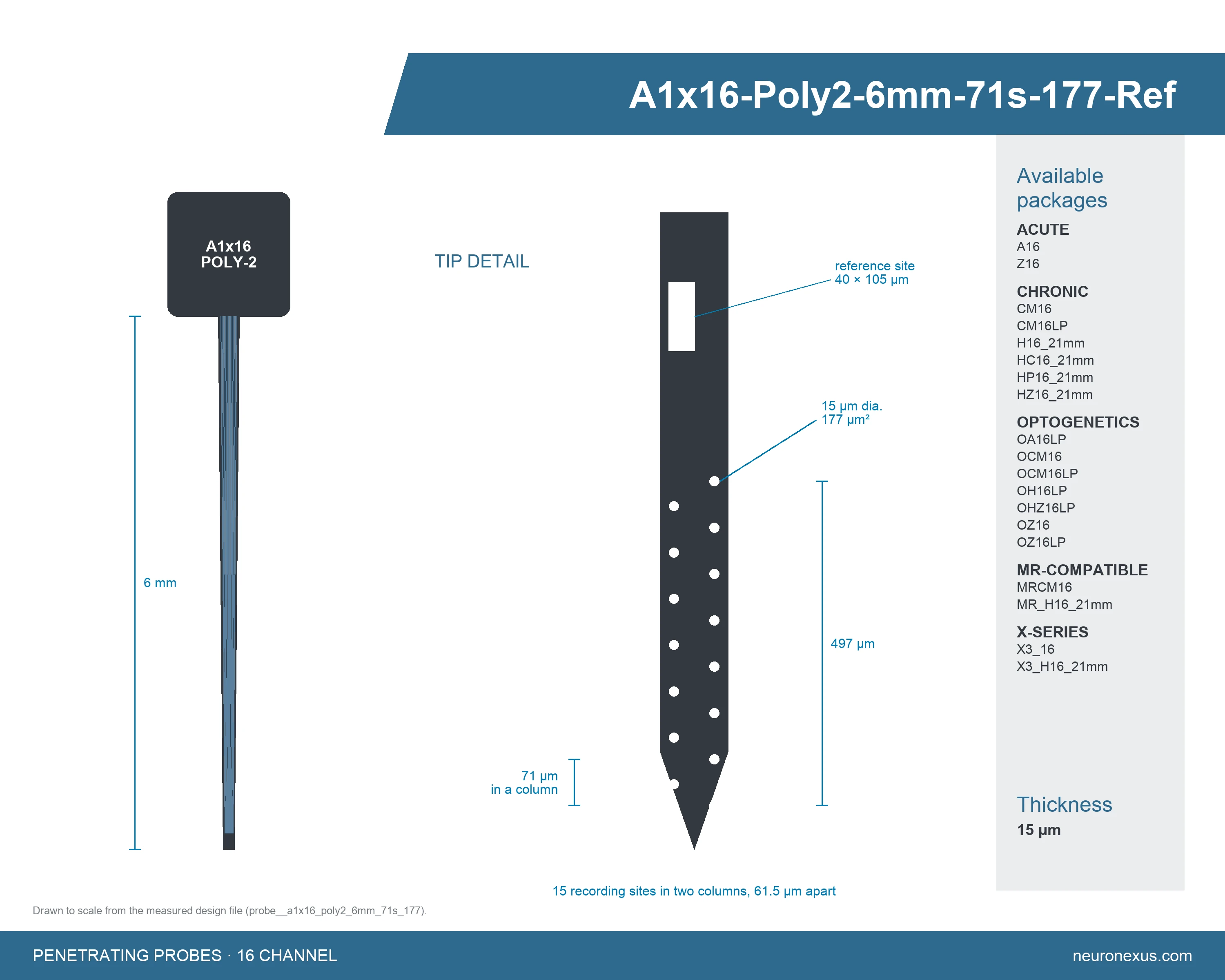 NeuroNexus A1x16 Poly2 6mm 71s 177 Ref probe
