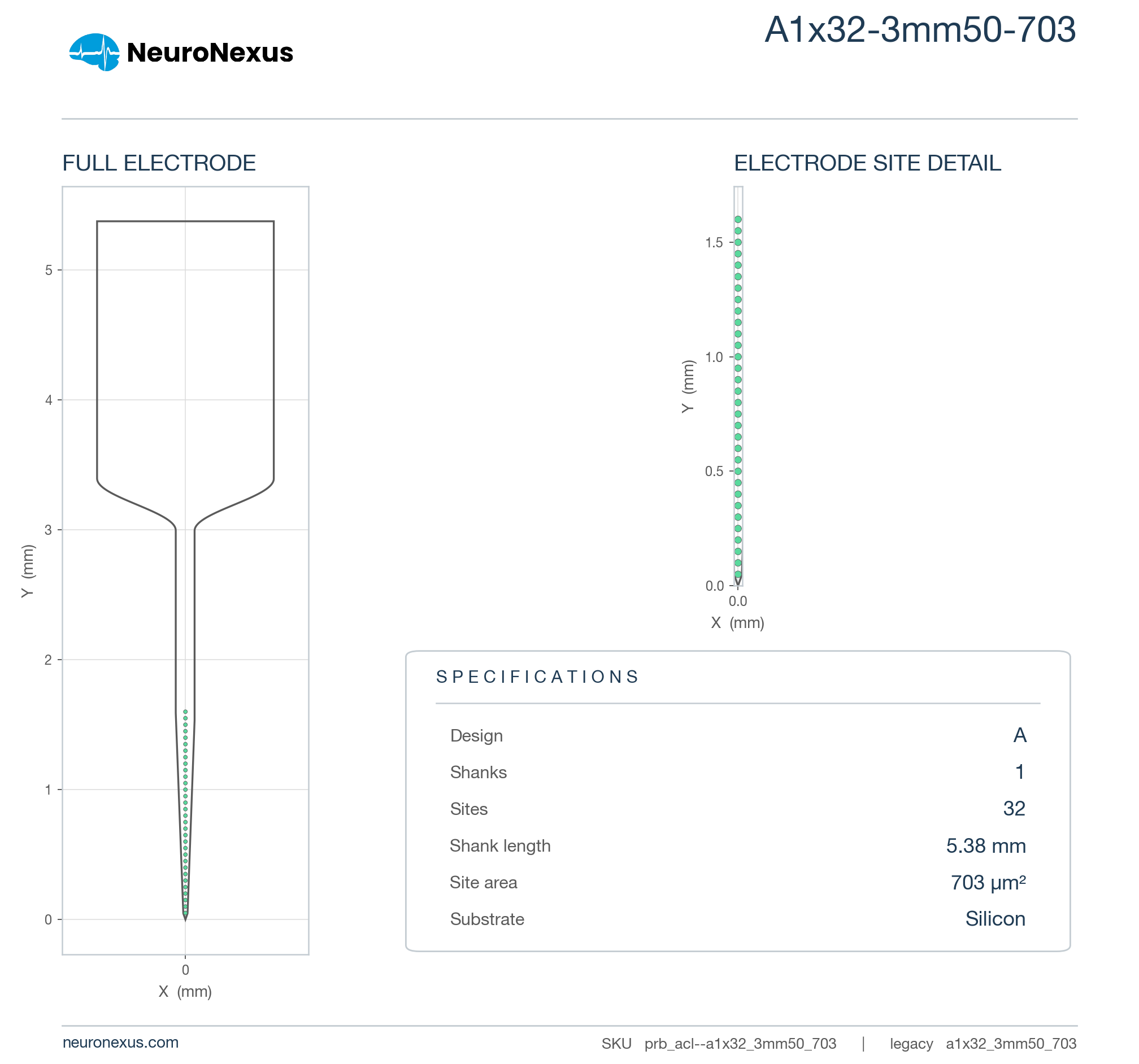 A1x32-3mm50-703 wireframe schematic