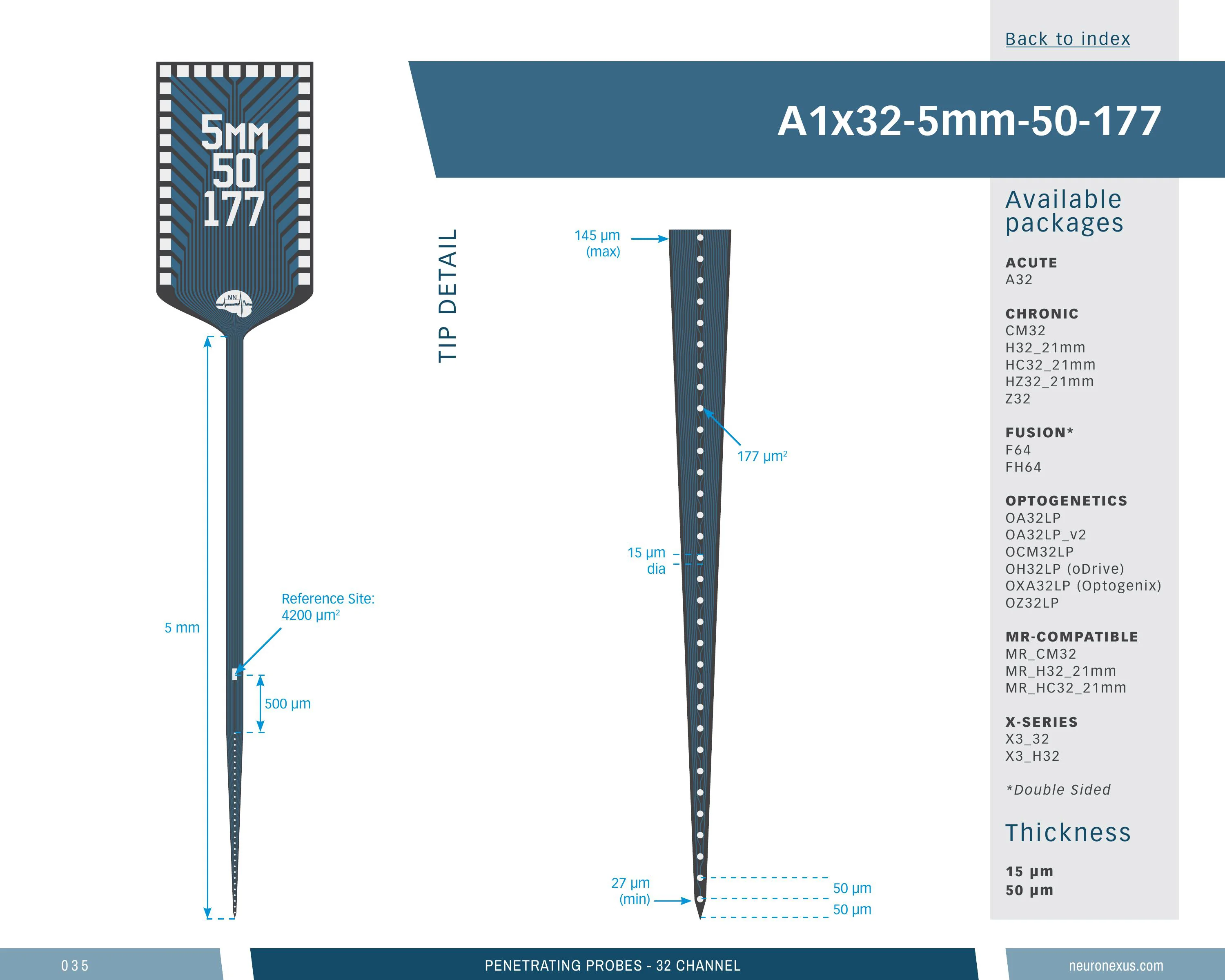 NeuroNexus A1x32 5mm 50 177 probe