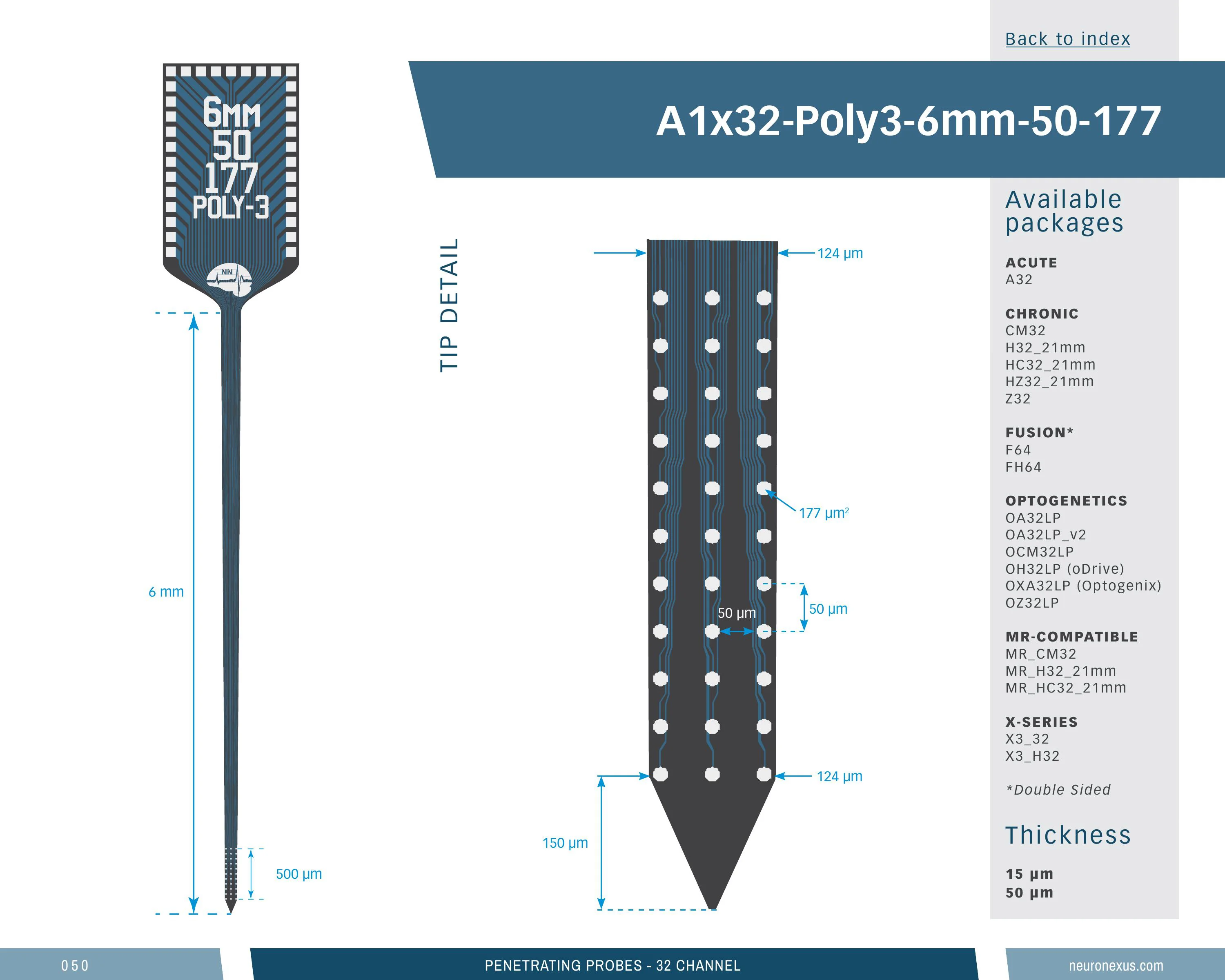 NeuroNexus A1x32 Poly3 6mm 50 177 probe