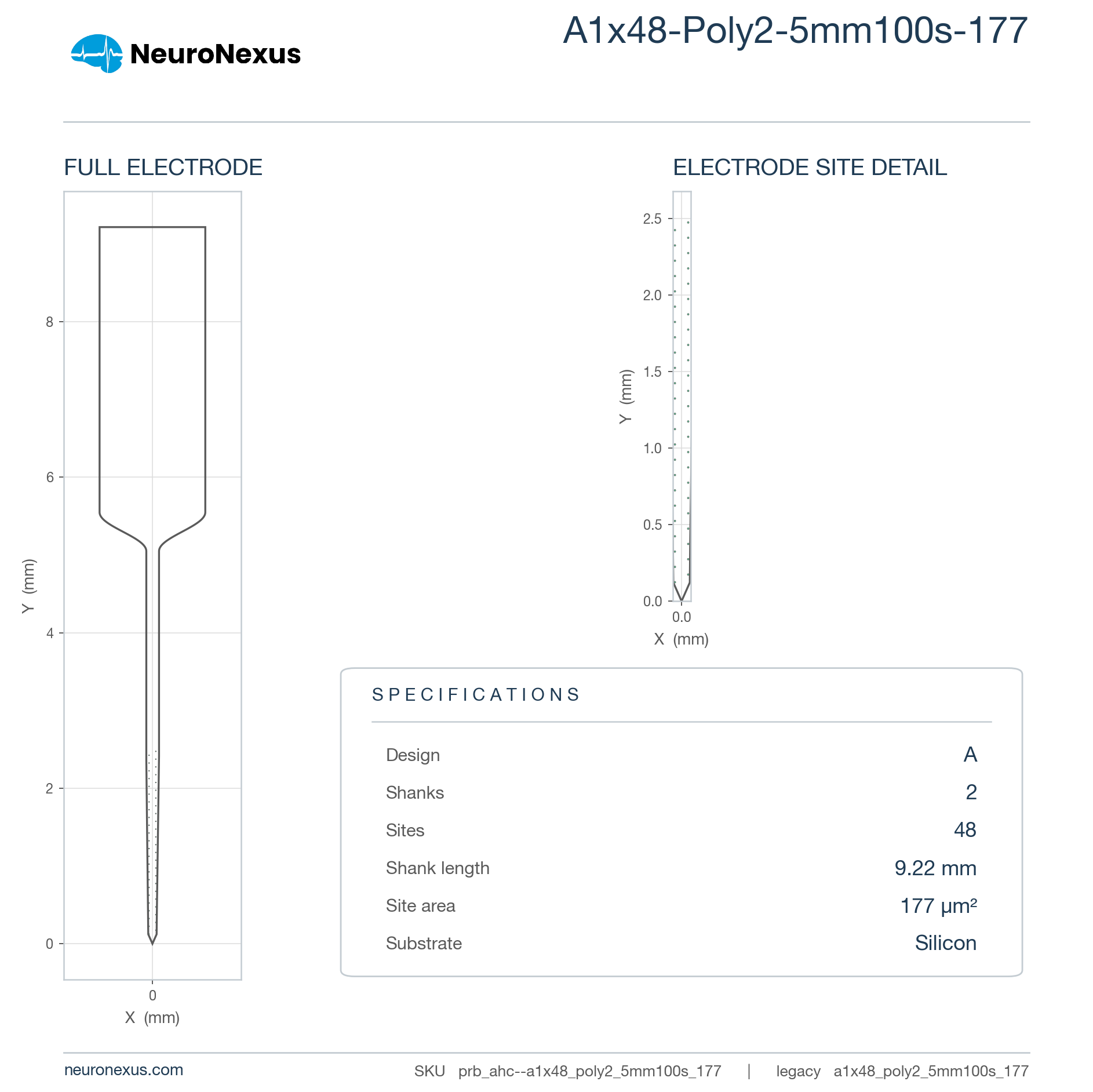 A1x48-Poly2-5mm100s-177 wireframe schematic