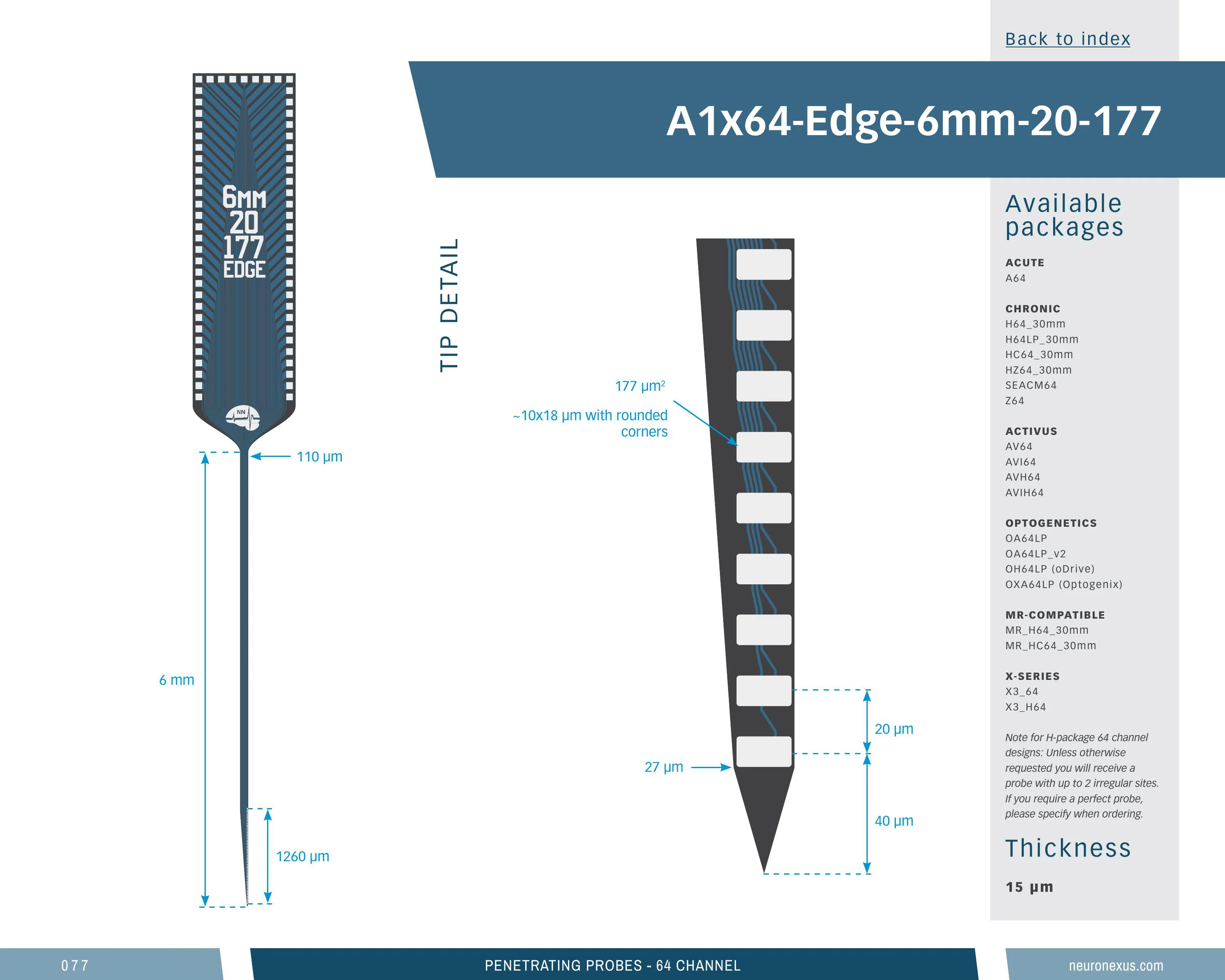 NeuroNexus A1x64 Edge 6mm 20 177 probe
