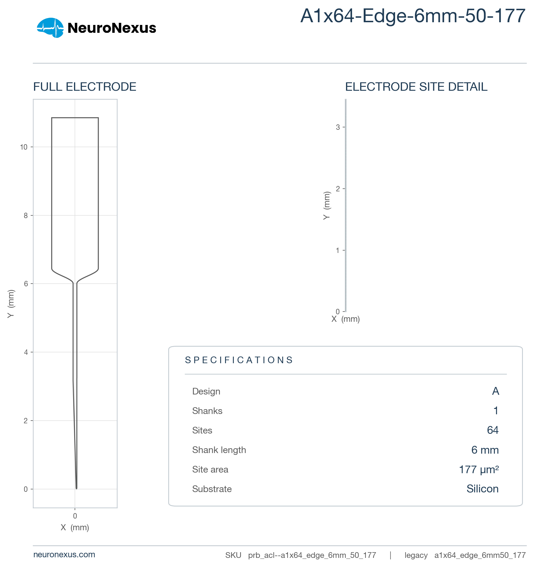 A1x64-Edge-6mm-50-177 wireframe schematic