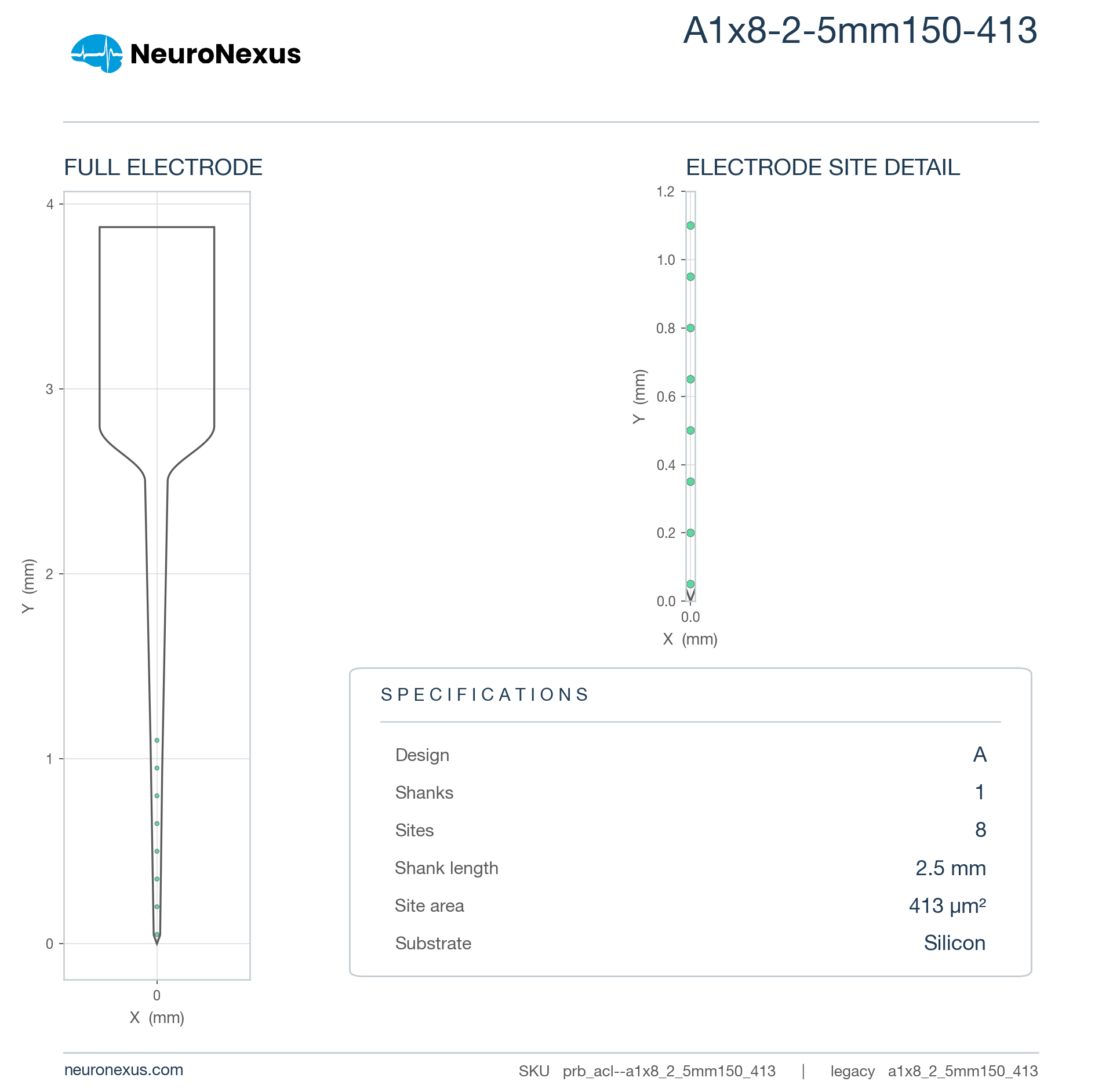 A1x8-2-5mm150-413 wireframe schematic