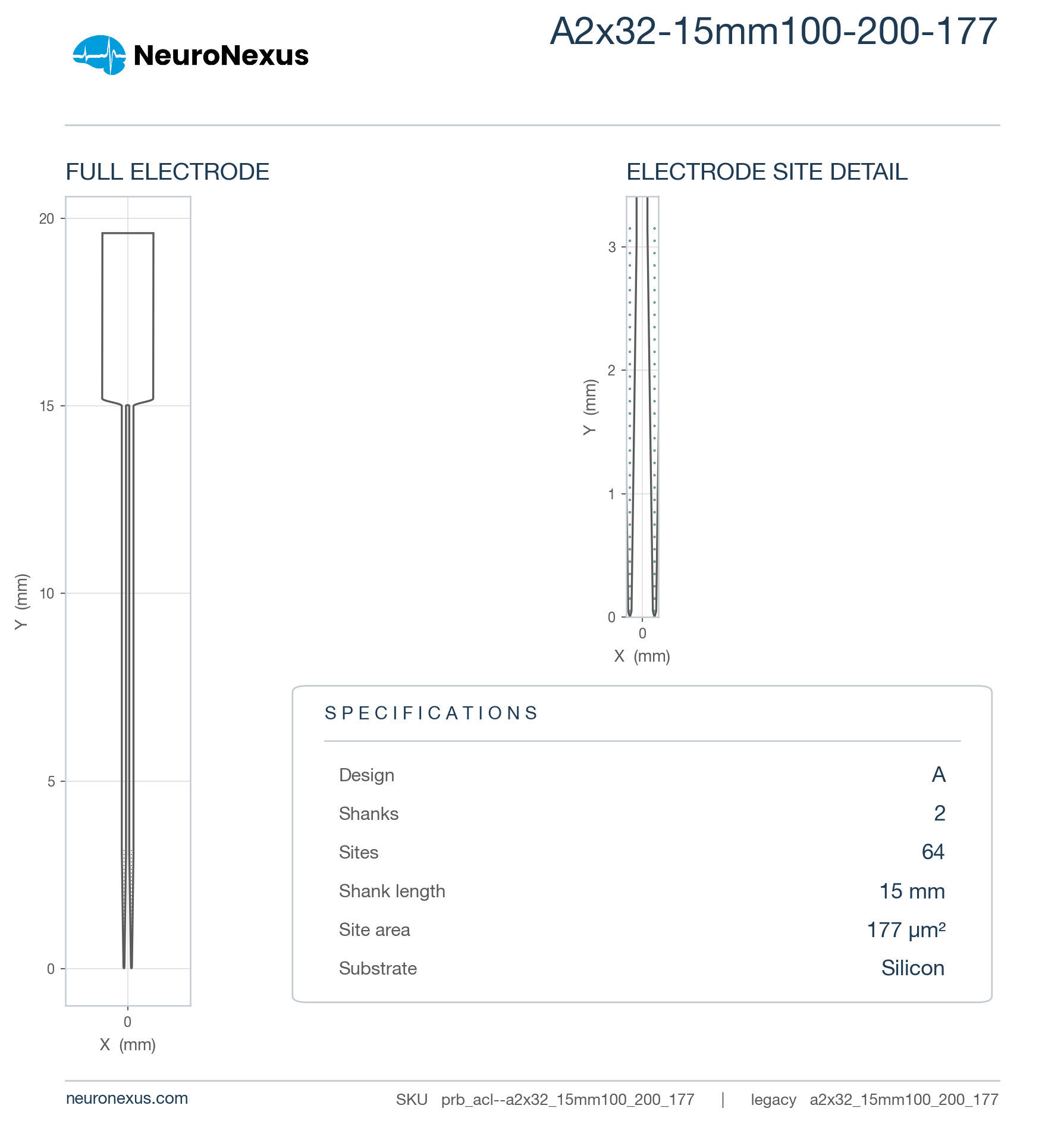 A2x32-15mm100-200-177 wireframe schematic