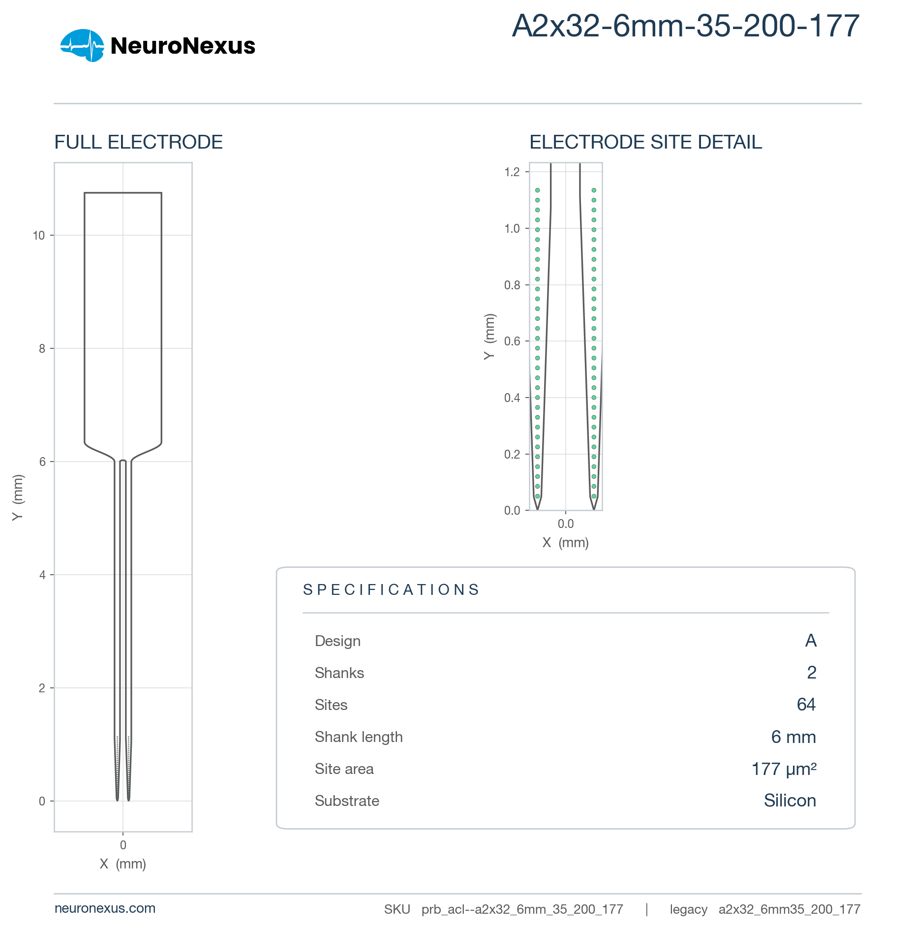 A2x32-6mm-35-200-177 wireframe schematic