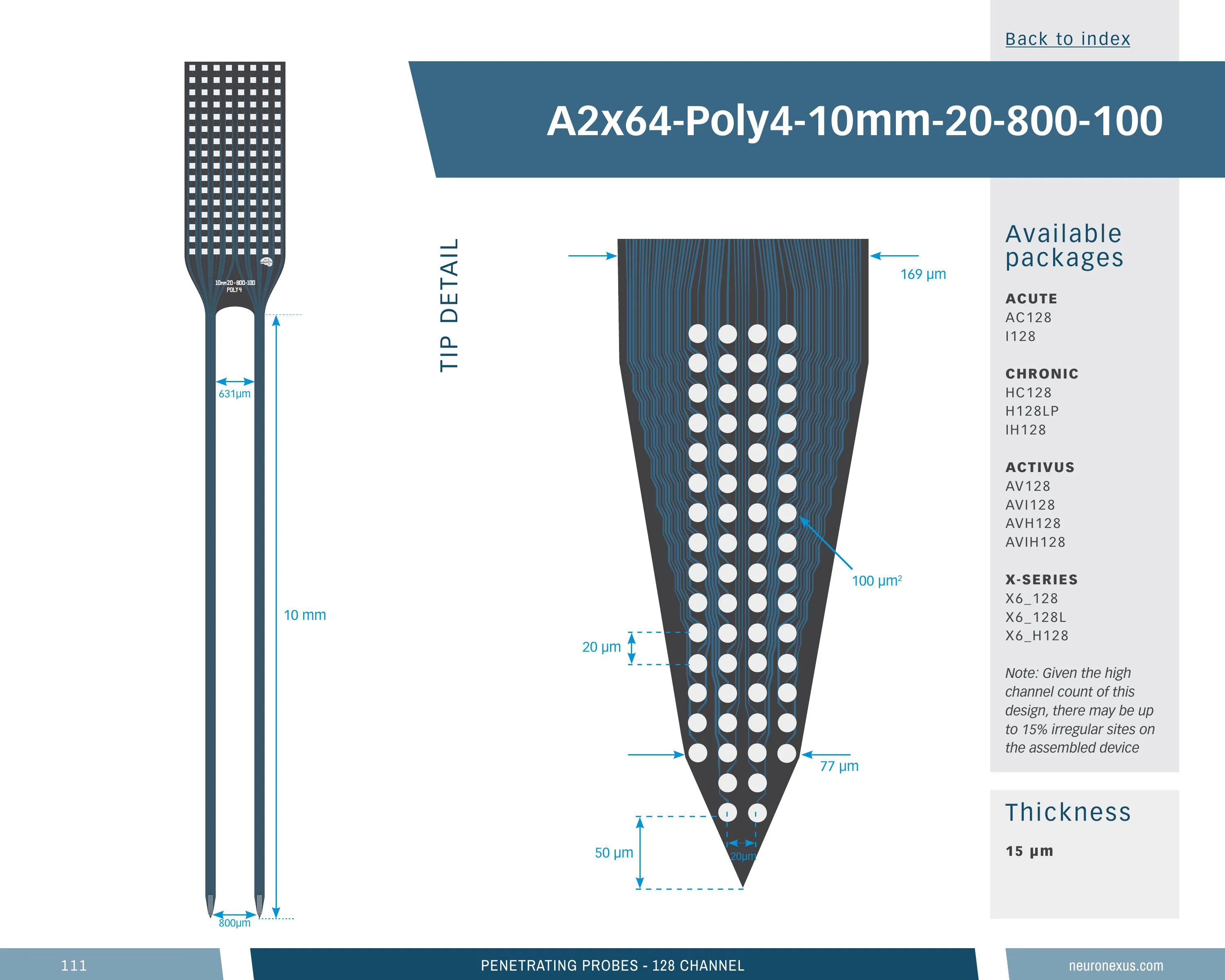 NeuroNexus A2x64 Poly4 10mm 20 800 100 probe