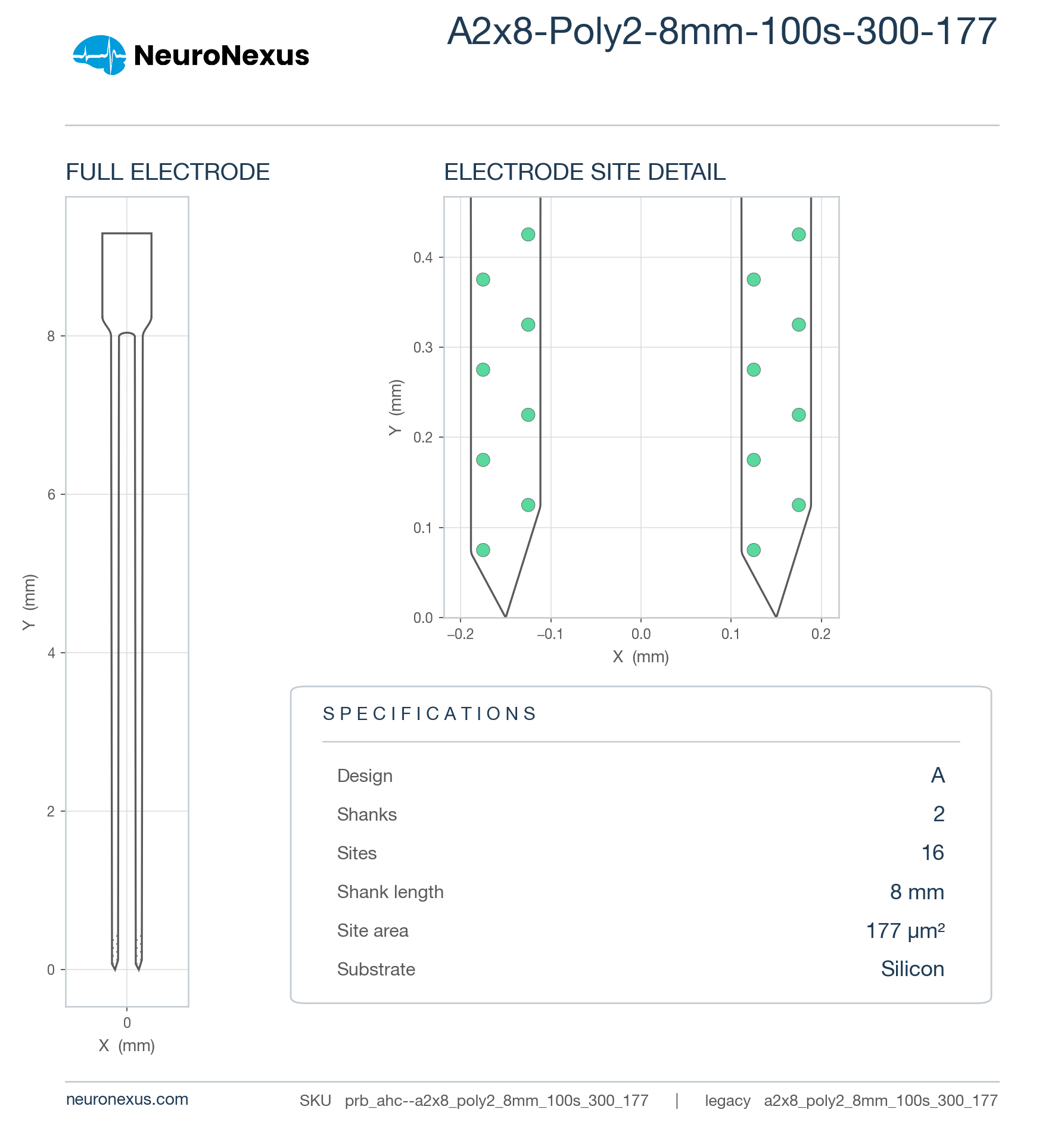 A2x8-Poly2-8mm-100s-300-177 wireframe schematic
