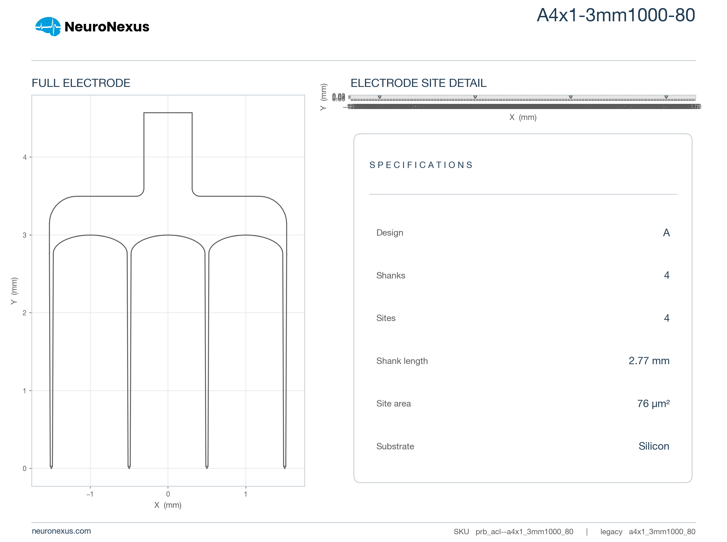 A4x1-3mm1000-80 wireframe schematic