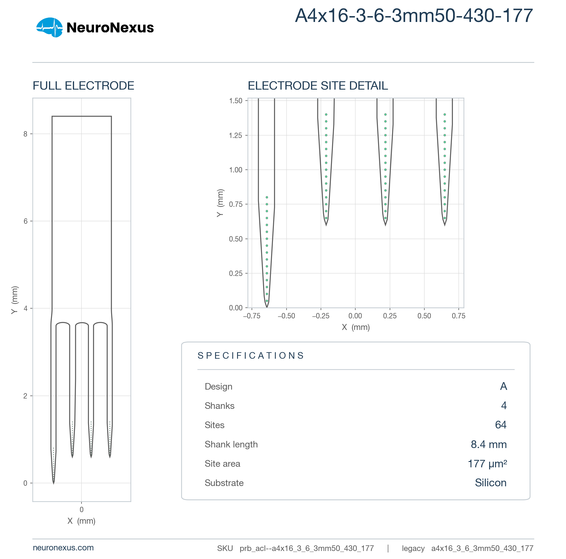 A4x16-3-6-3mm50-430-177 wireframe schematic