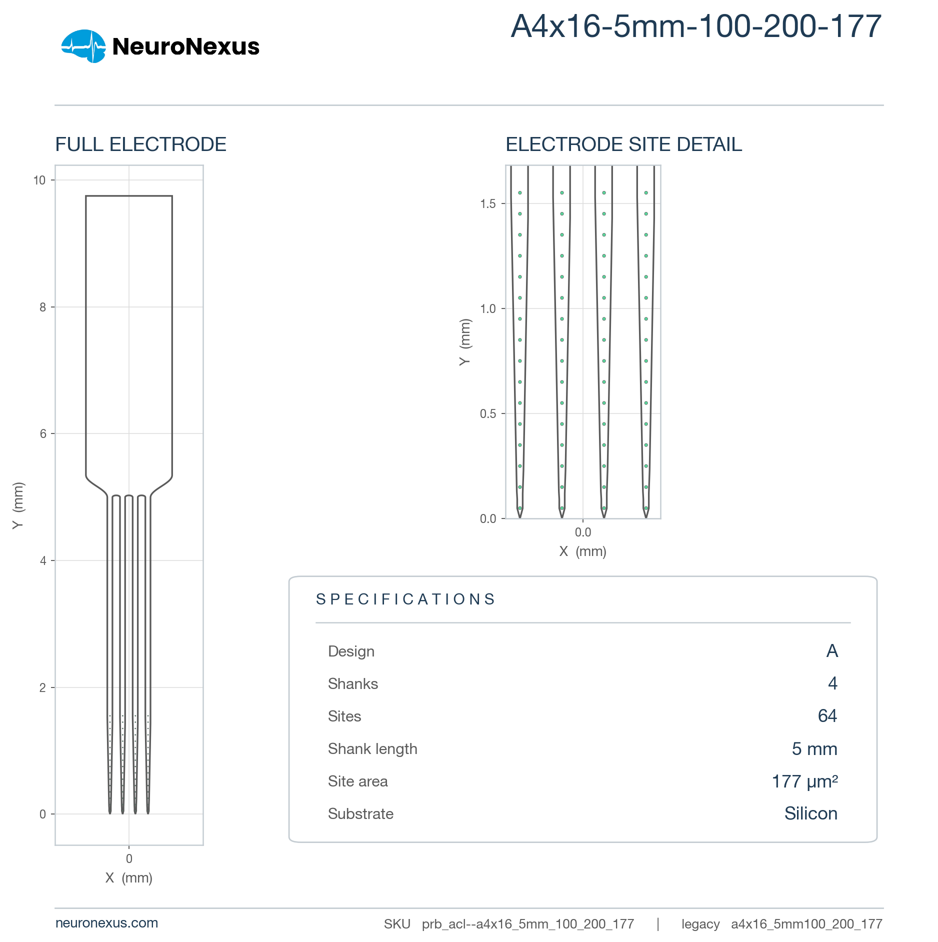 A4x16-5mm-100-200-177 wireframe schematic
