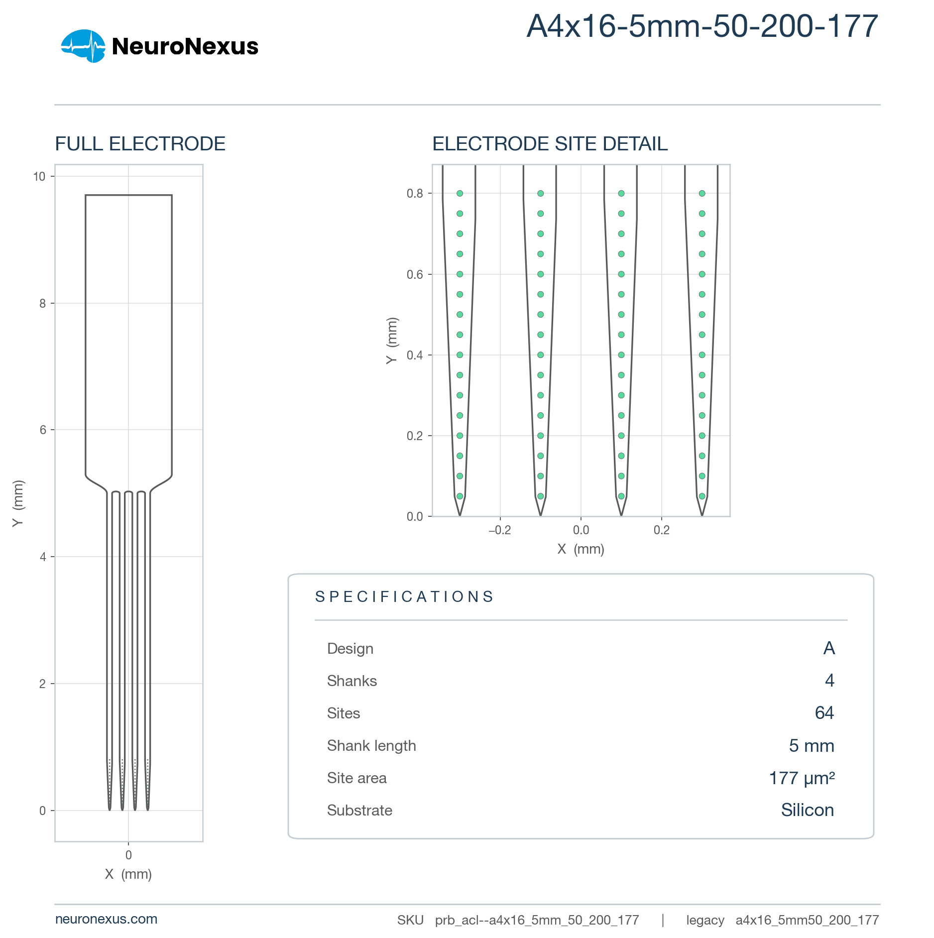 A4x16-5mm-50-200-177 wireframe schematic