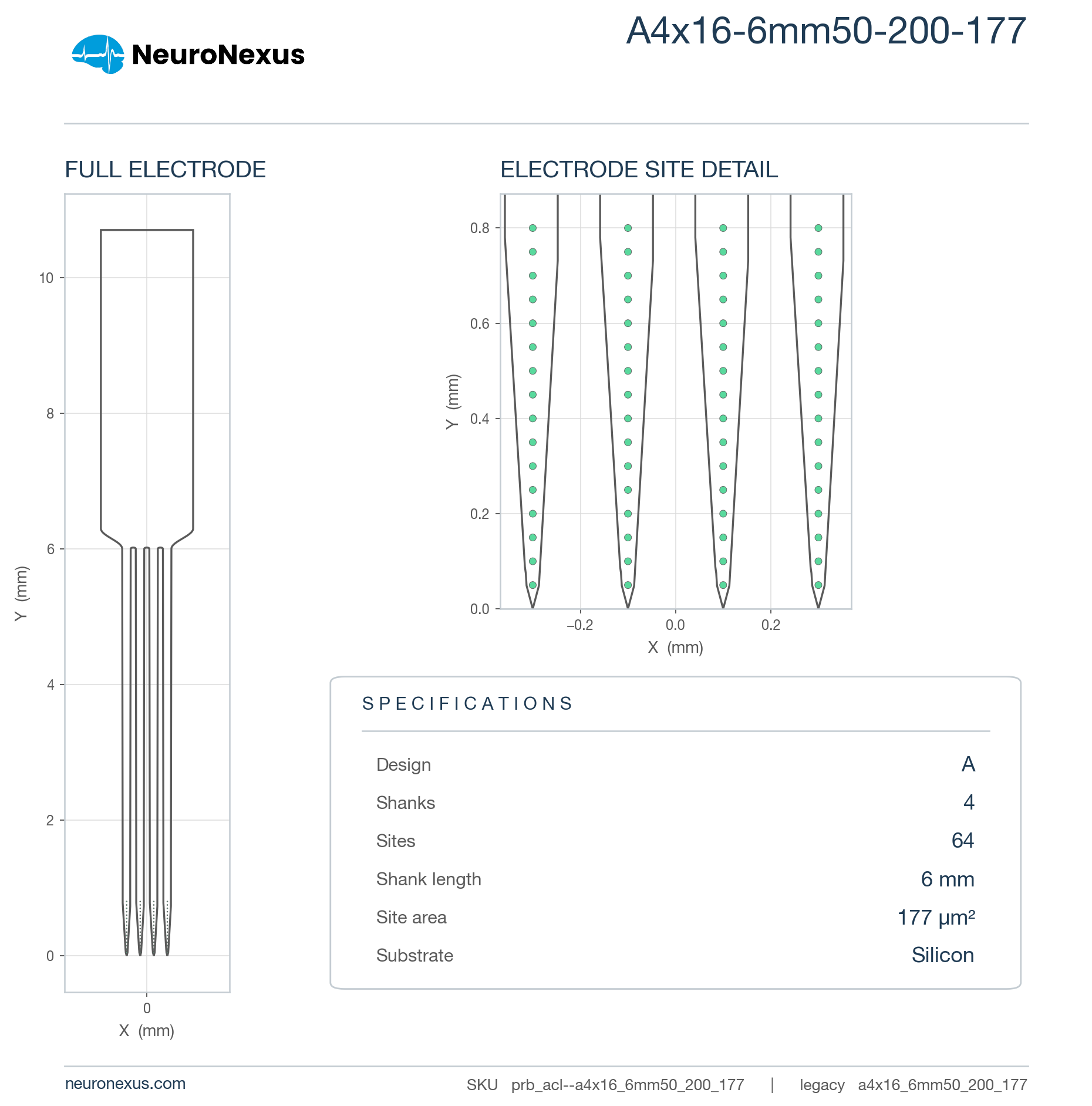 A4x16-6mm50-200-177 wireframe schematic