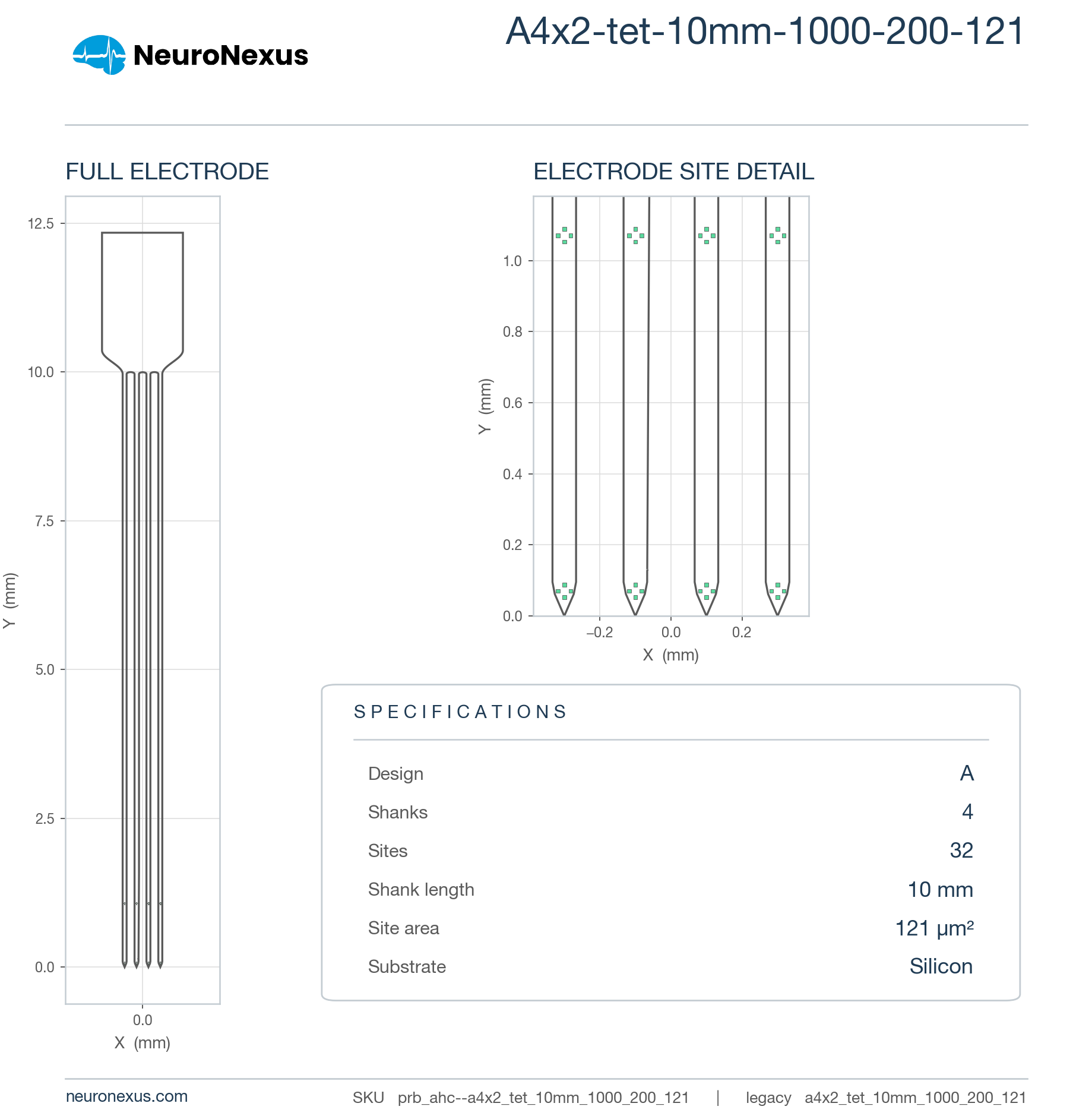 A4x2-tet-10mm-1000-200-121 wireframe schematic