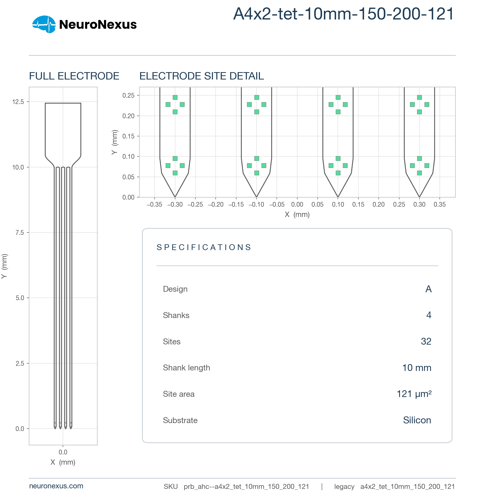 A4x2-tet-10mm-150-200-121 wireframe schematic