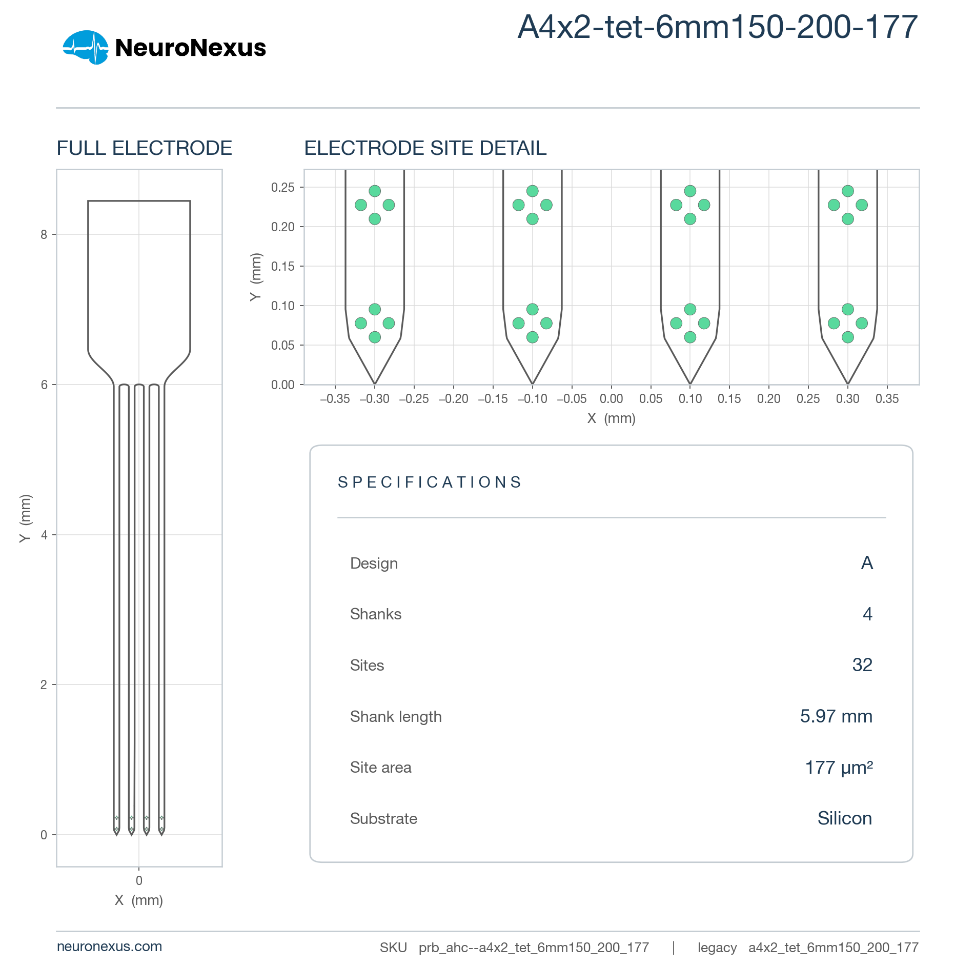 A4x2-tet-6mm150-200-177 wireframe schematic