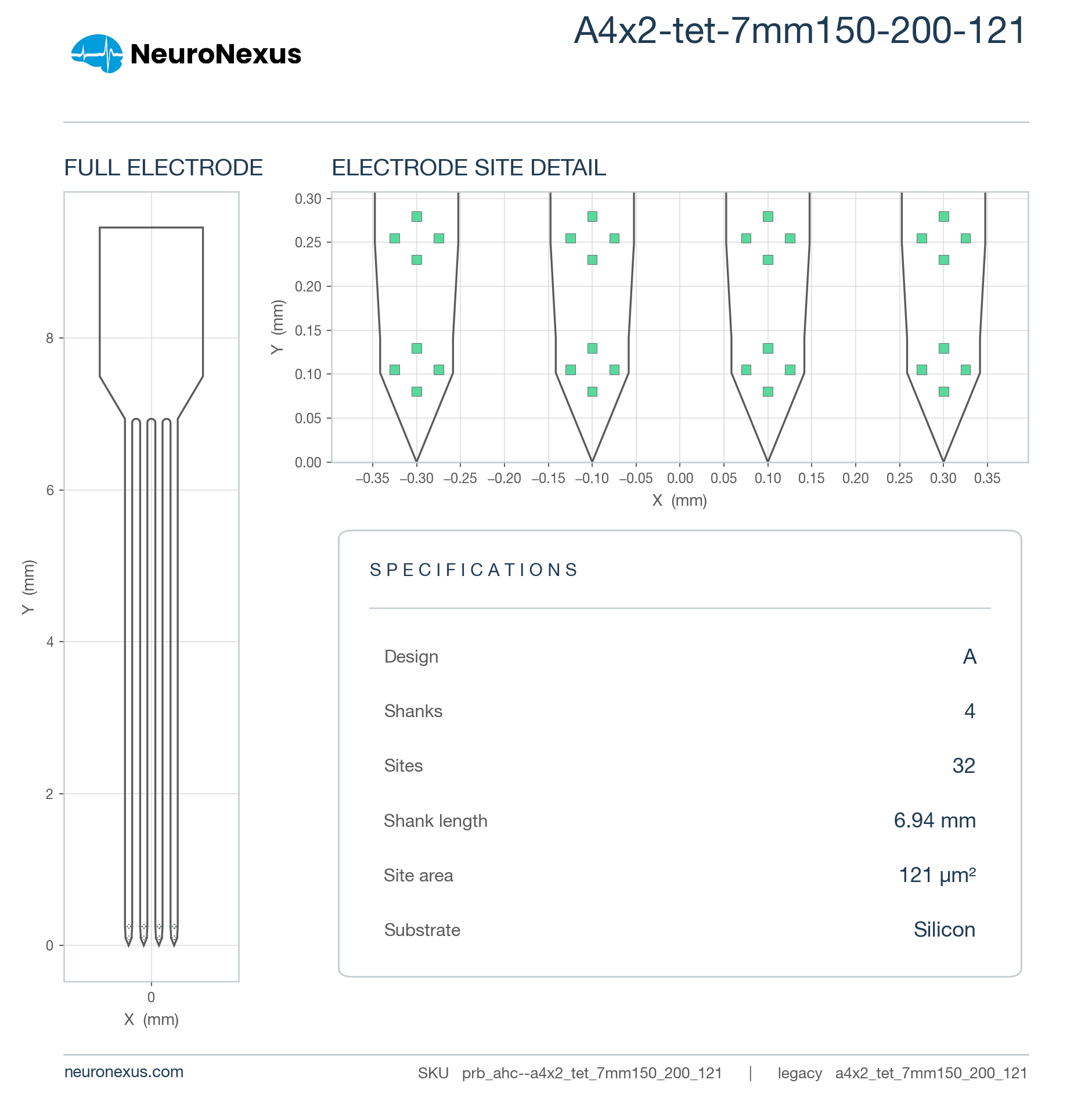 A4x2-tet-7mm150-200-121 wireframe schematic