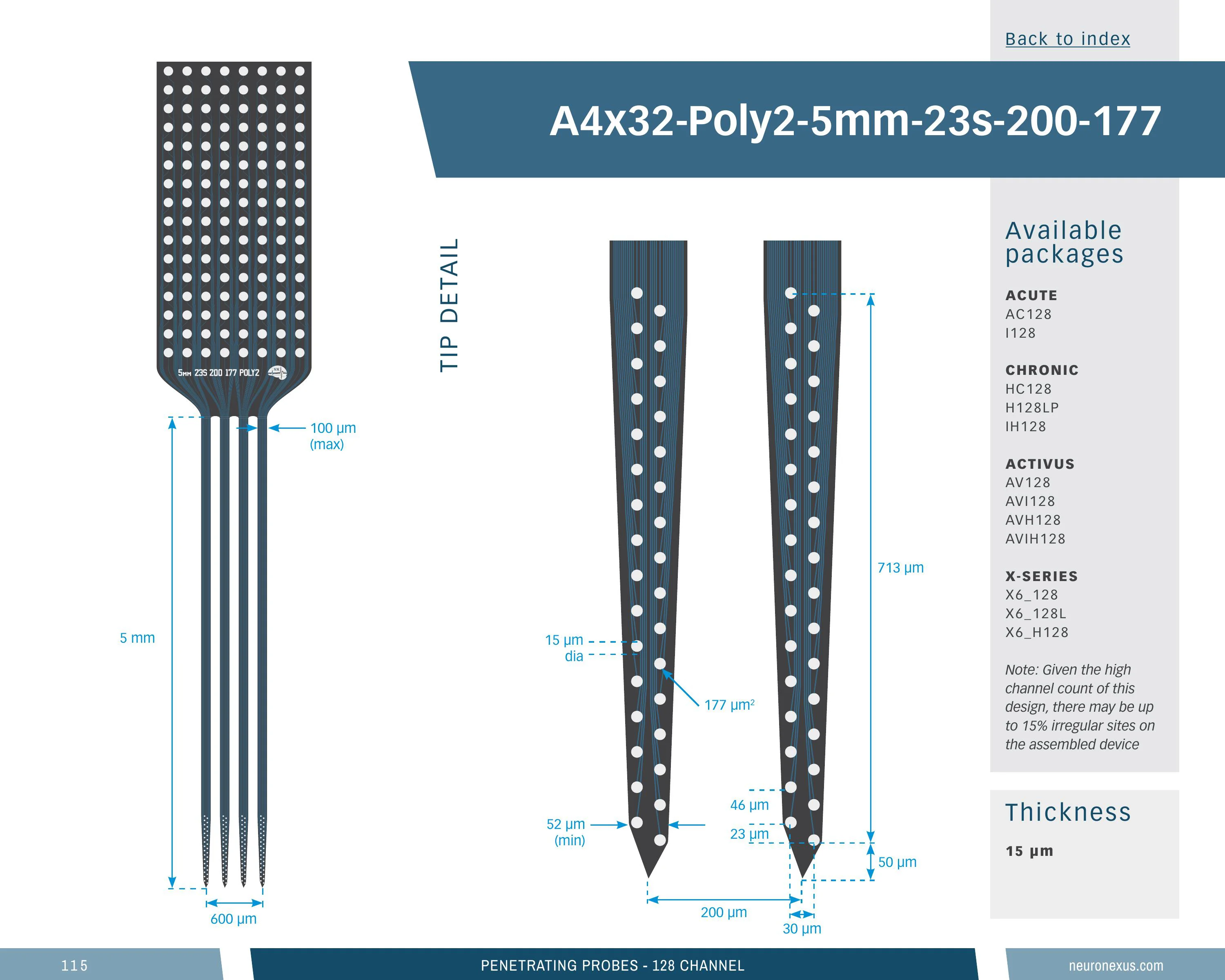 NeuroNexus A4x32 Poly2 5mm 23s 200 177 probe