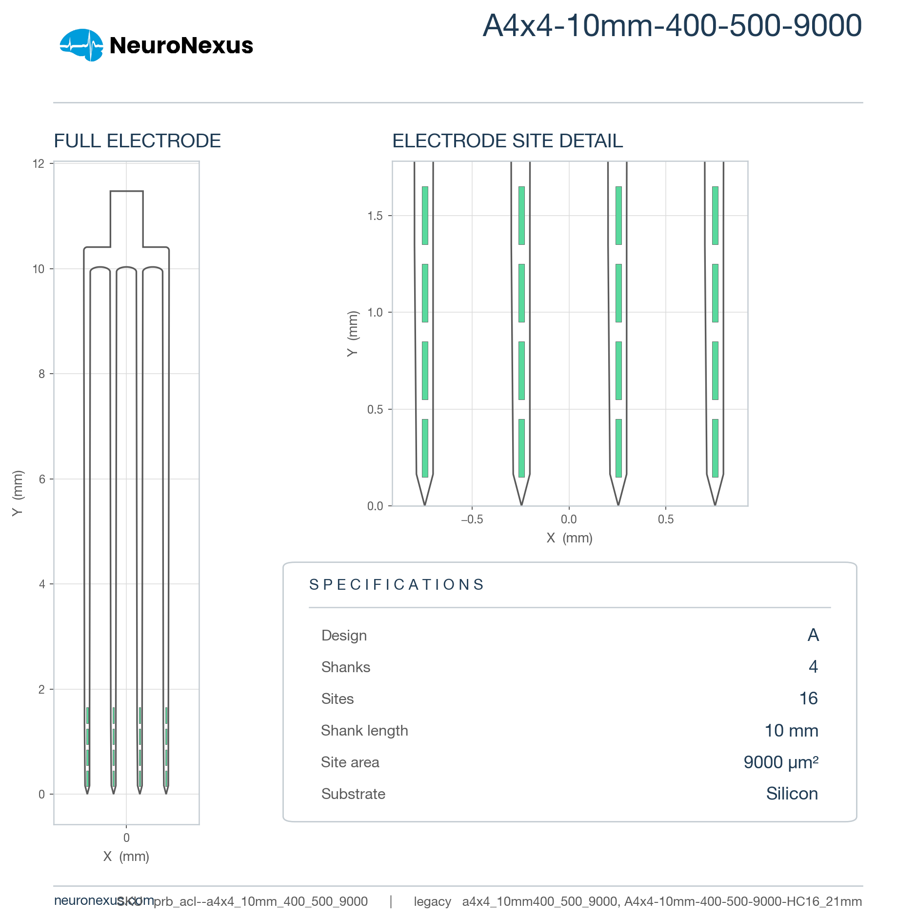 A4x4-10mm-400-500-9000 wireframe schematic