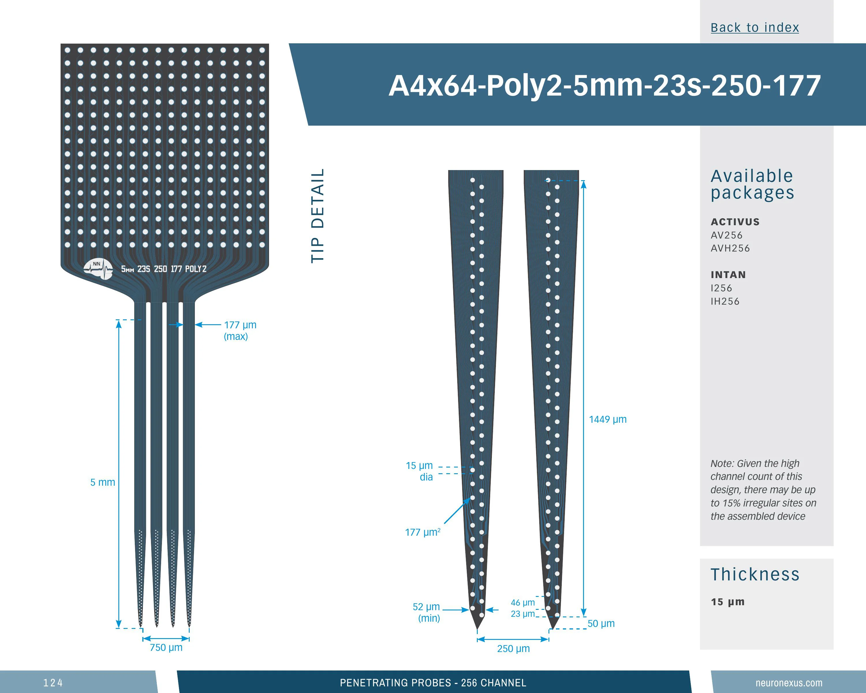 NeuroNexus A4x64 Poly2 5mm 23s 250 177 probe