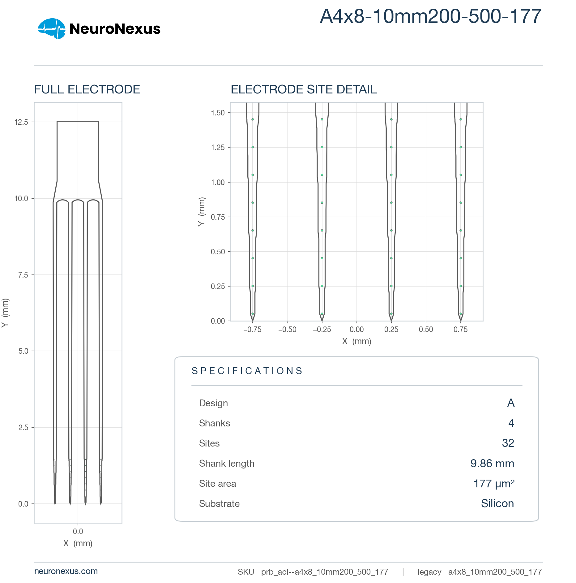 A4x8-10mm200-500-177 wireframe schematic