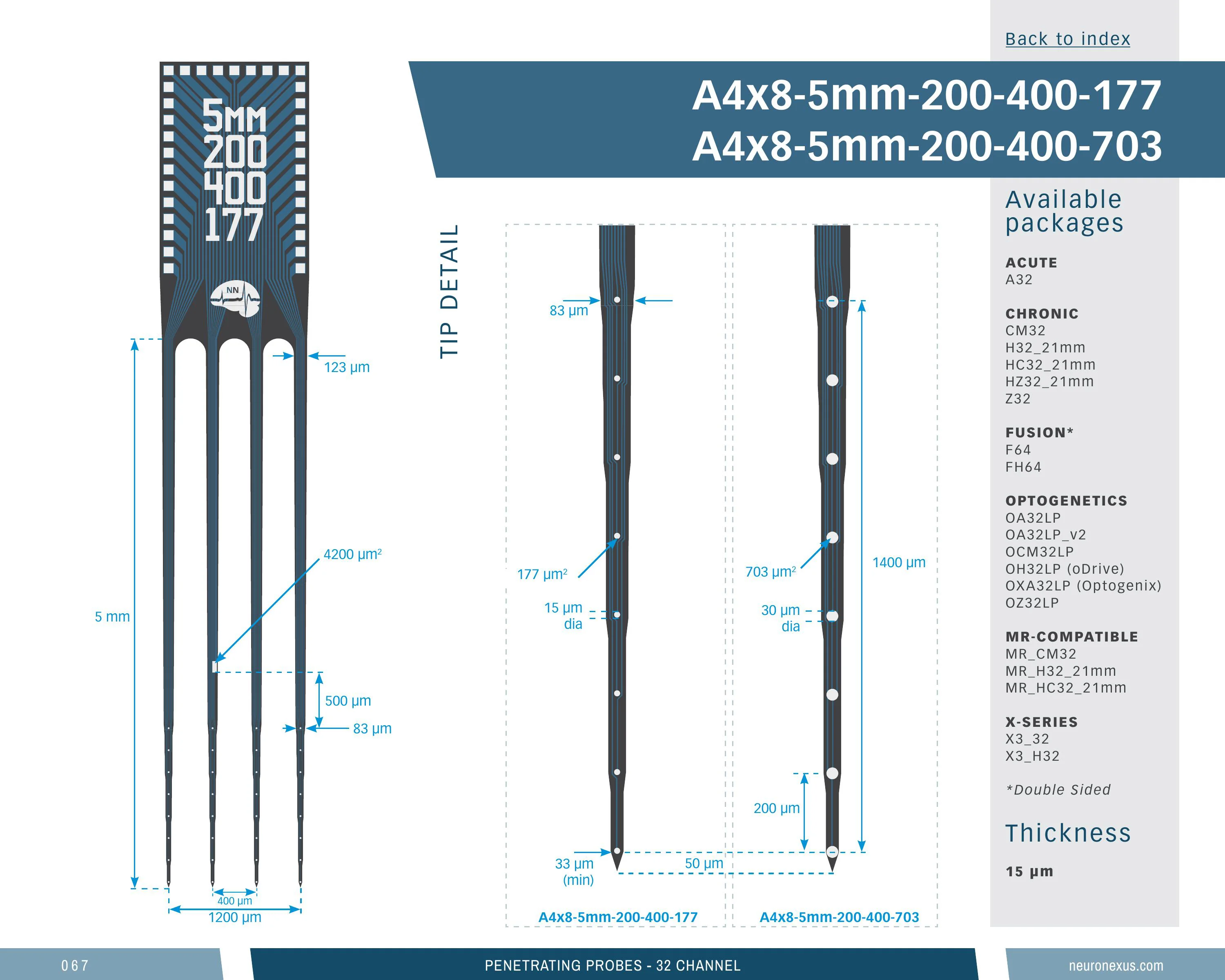NeuroNexus A4x8 5mm 200 400 703 probe