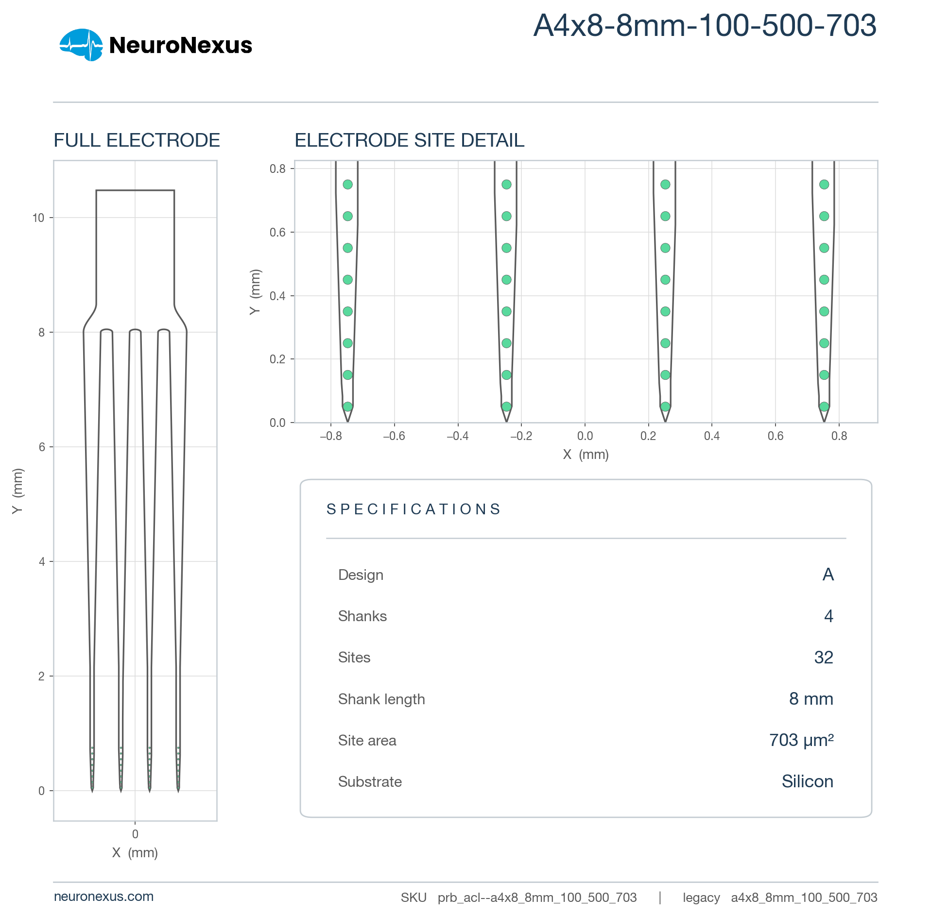 A4x8-8mm-100-500-703 wireframe schematic