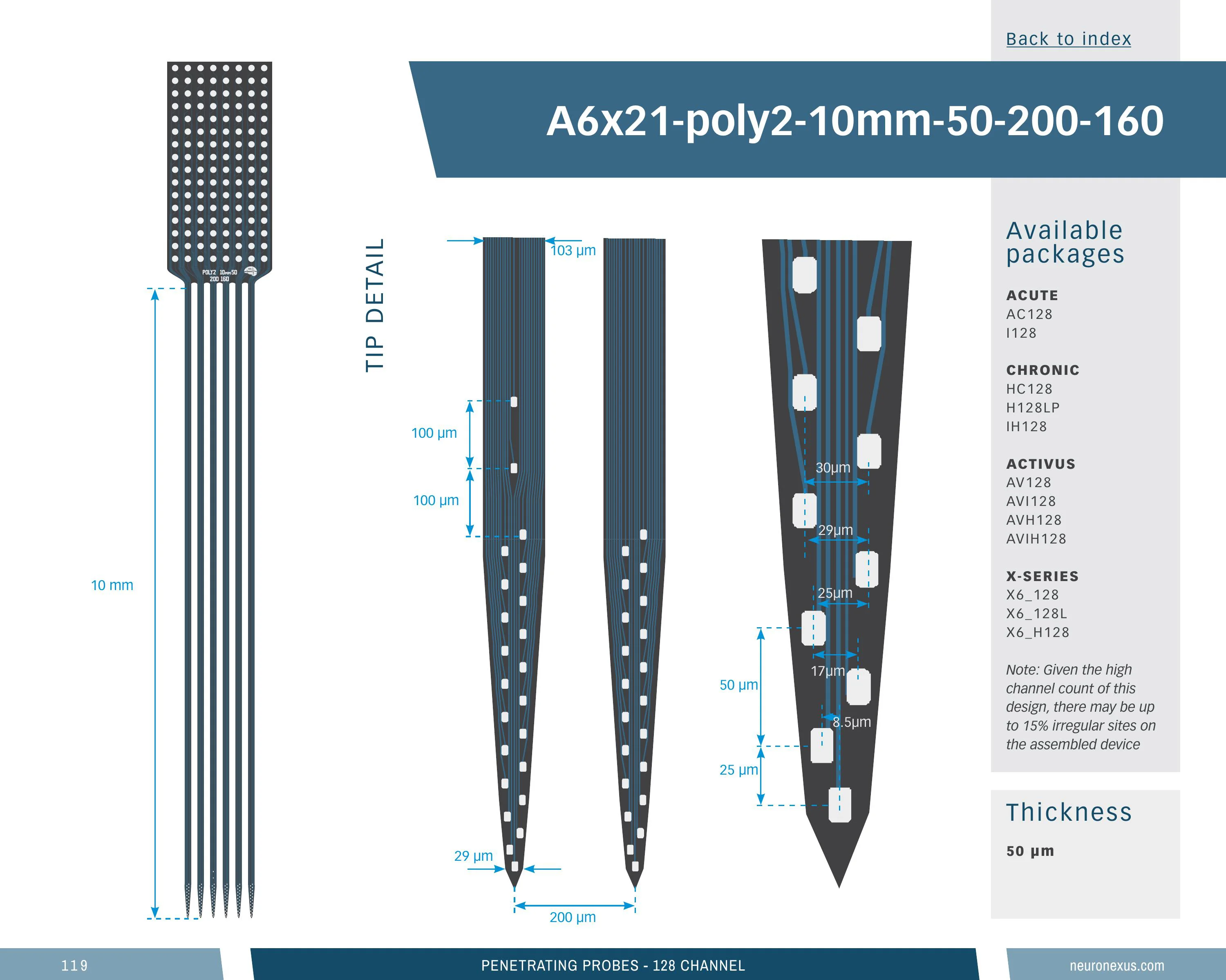 NeuroNexus A6x21 Poly2 10mm 50 200 160 probe