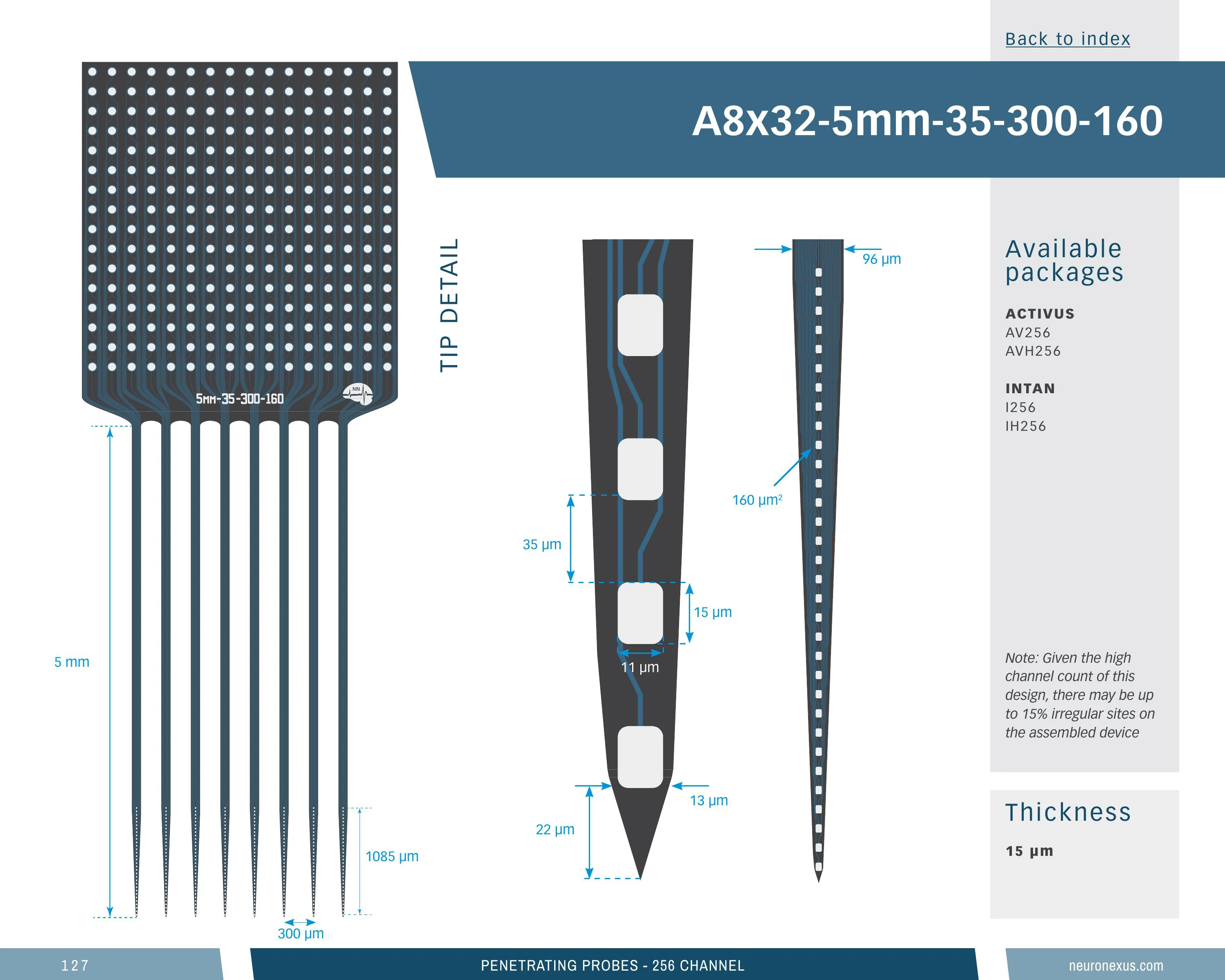 NeuroNexus A8x32 5mm 35 300 160 probe