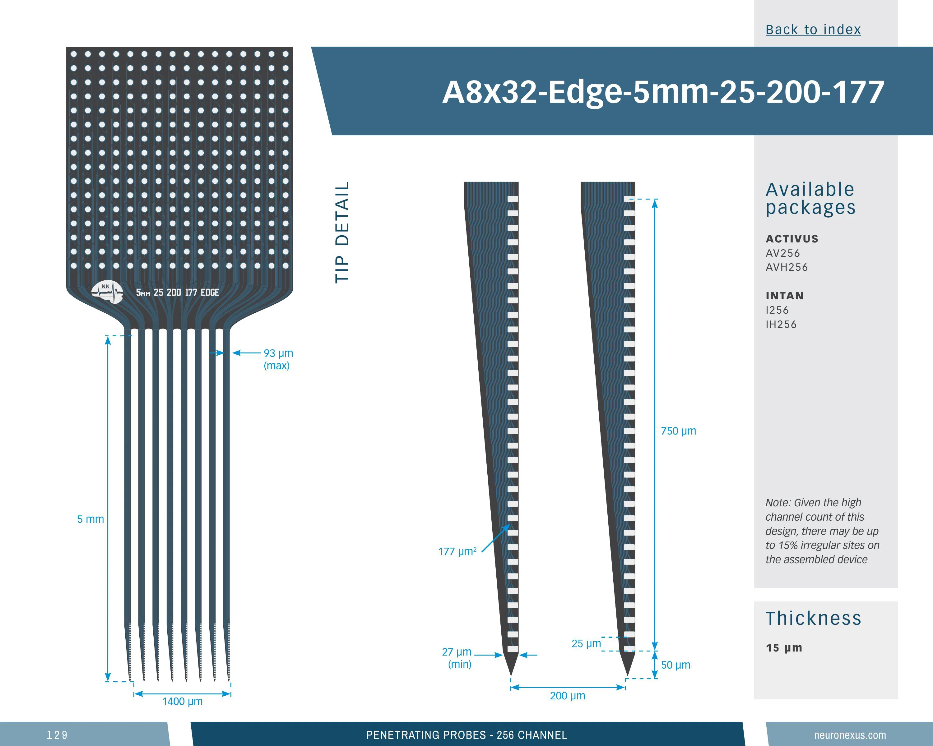 NeuroNexus A8x32 Edge 5mm 25 200 177 probe