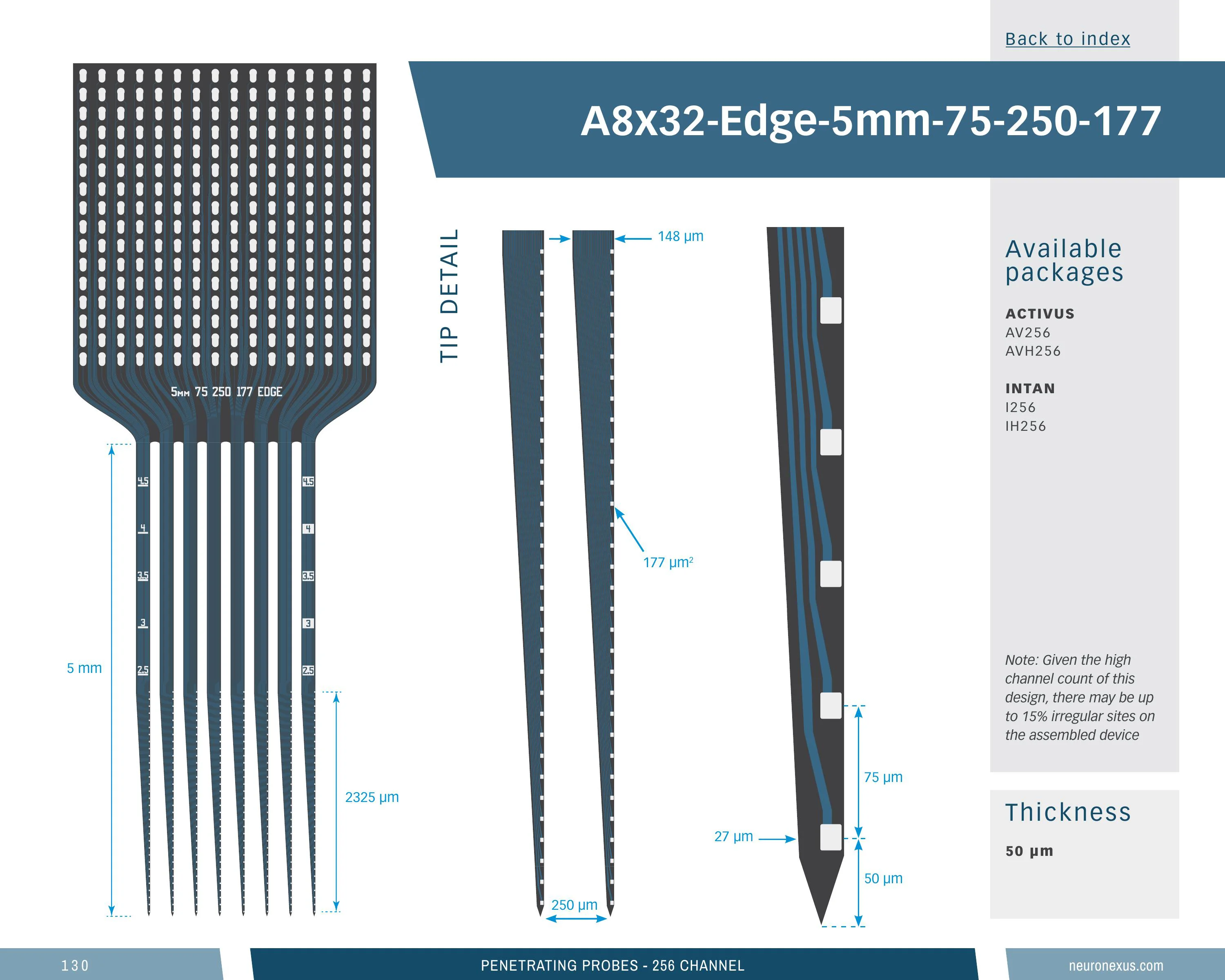 NeuroNexus A8x32 Edge 5mm 75 250 177 probe