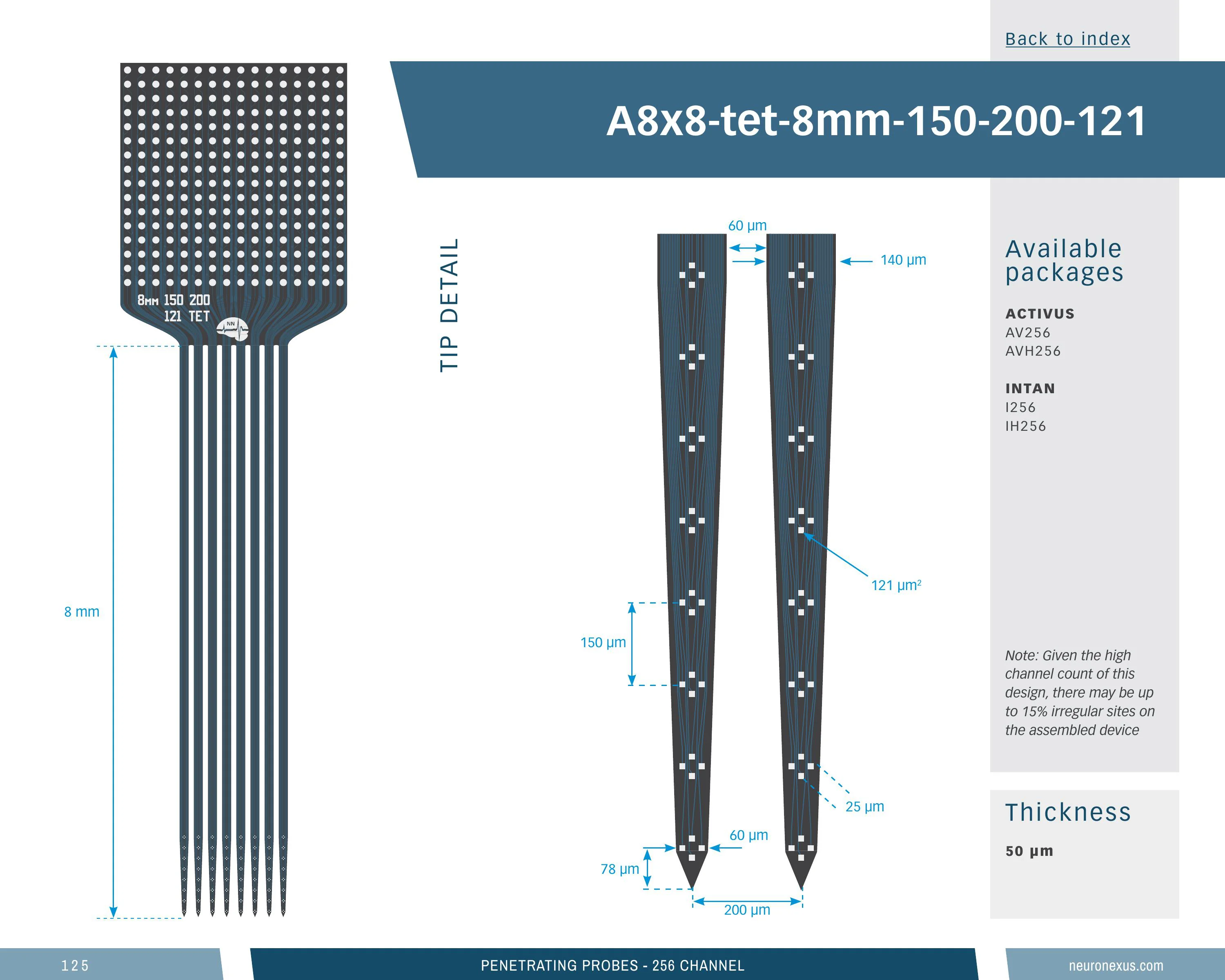 NeuroNexus A8x8 Tet 8mm 150 200 121 probe