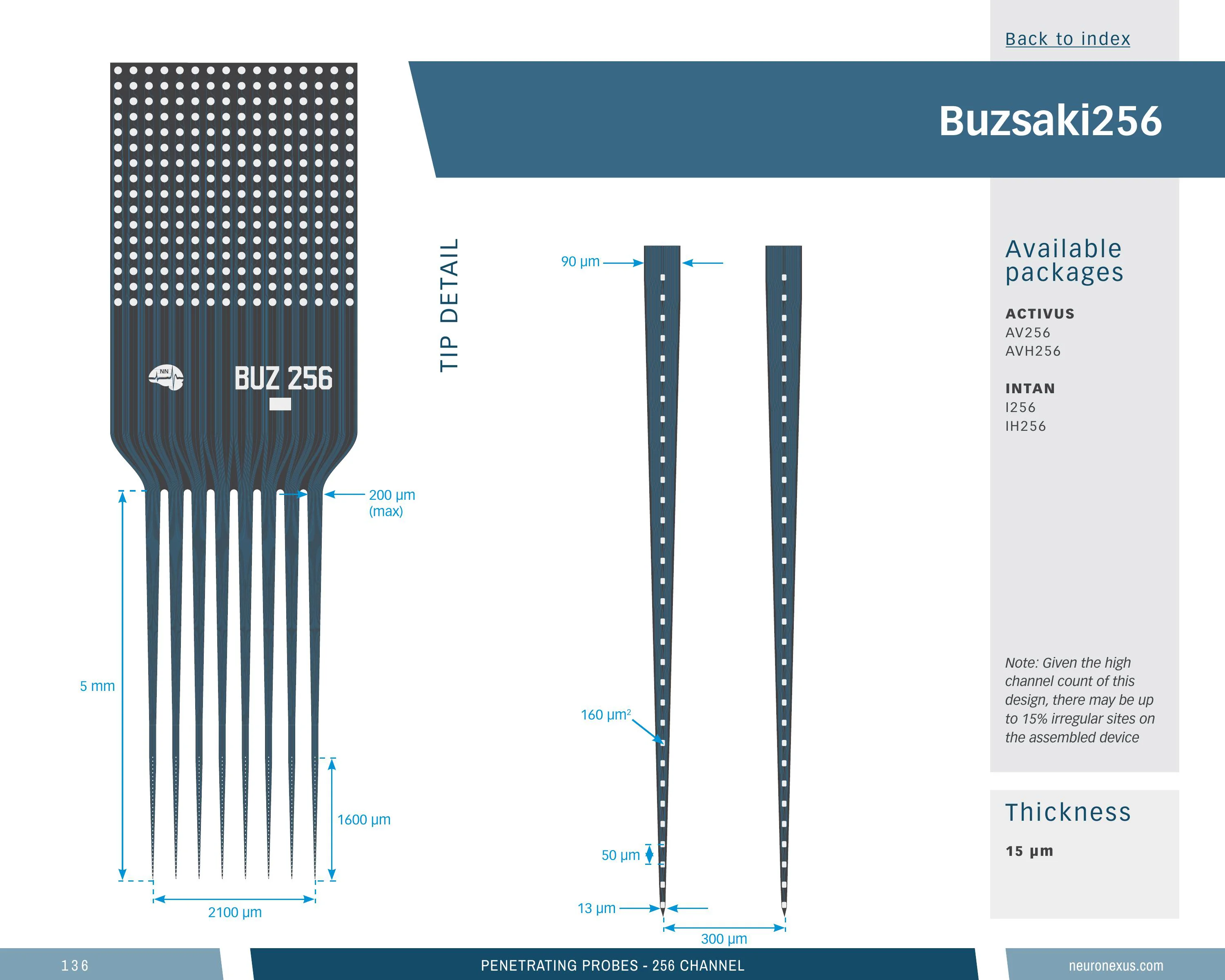 NeuroNexus Buz256 5mm probe