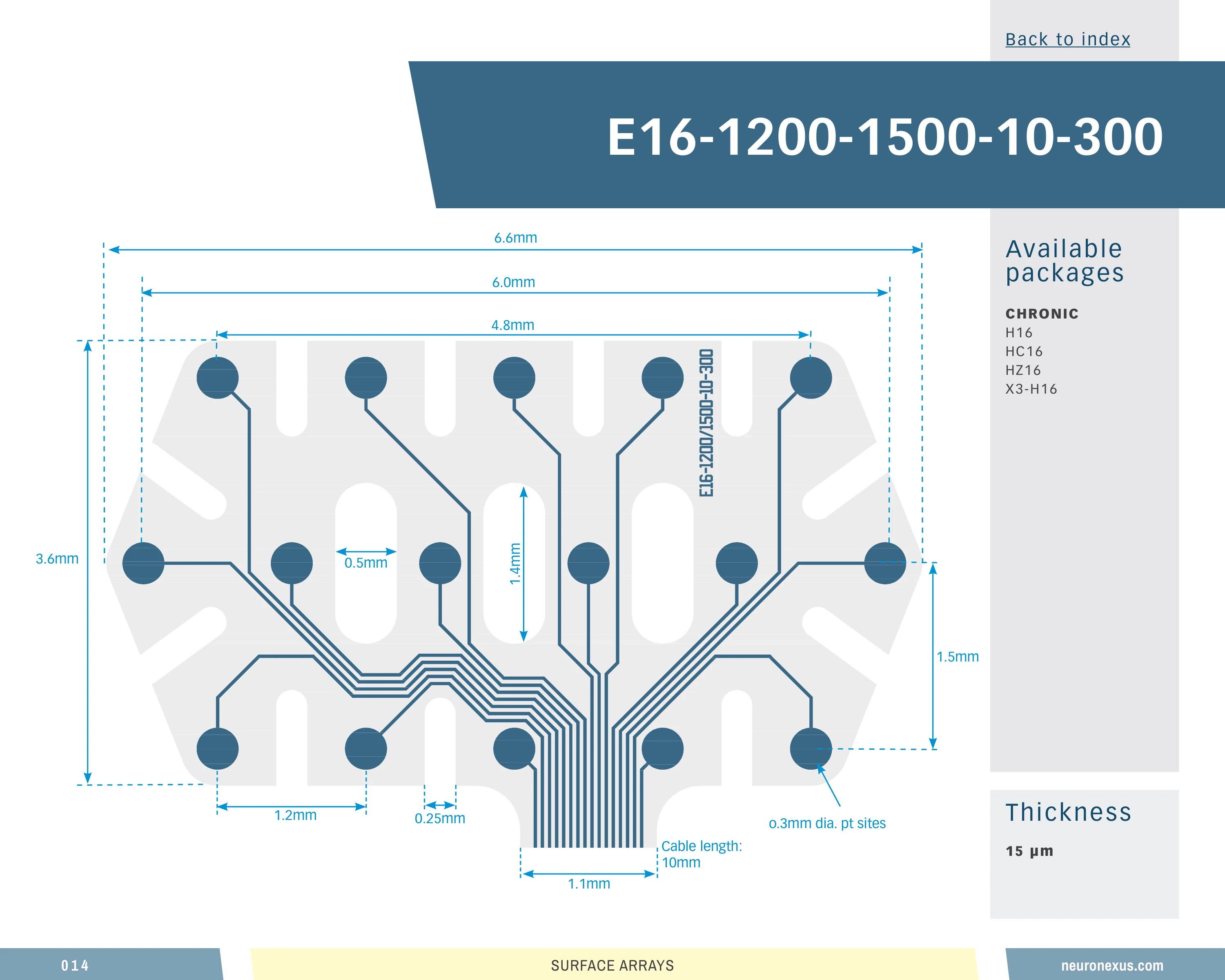 NeuroNexus E16 1200 1500 Cl10 300 probe