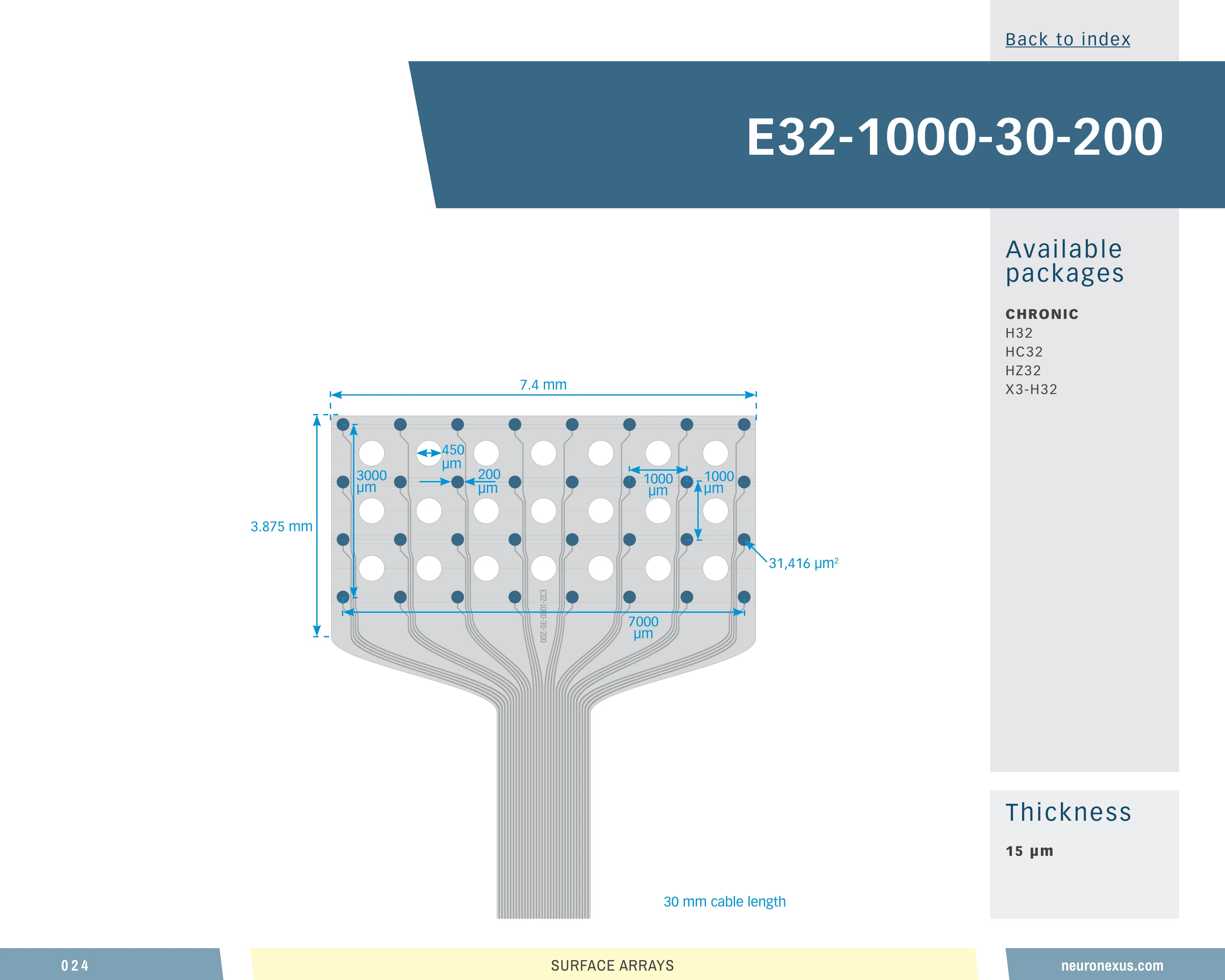 NeuroNexus E32 1000 Cl30 200 probe