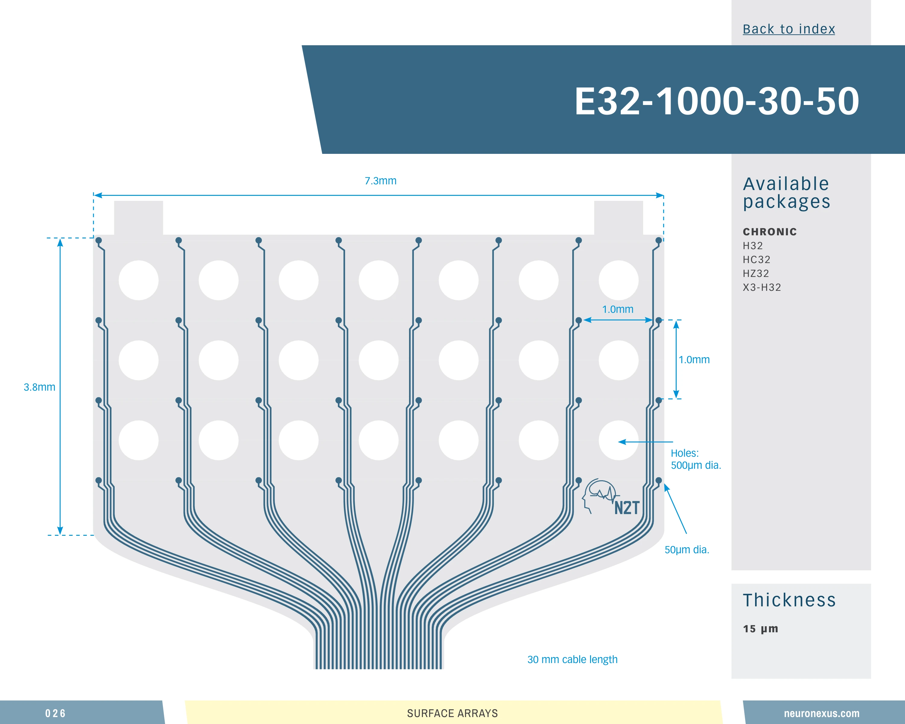 NeuroNexus E32 1000 Cl30 50 probe