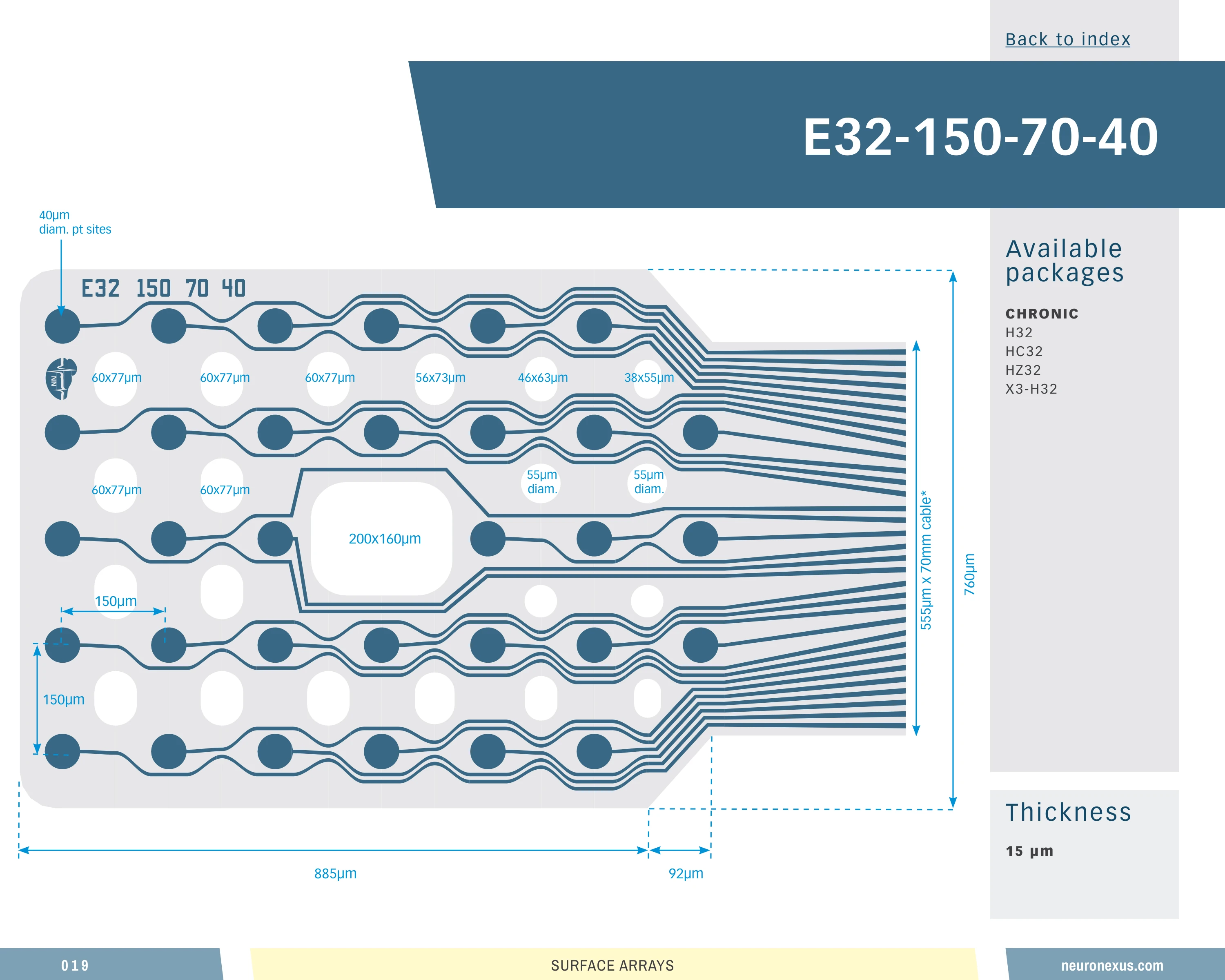 NeuroNexus E32 150 Cl70 40 probe