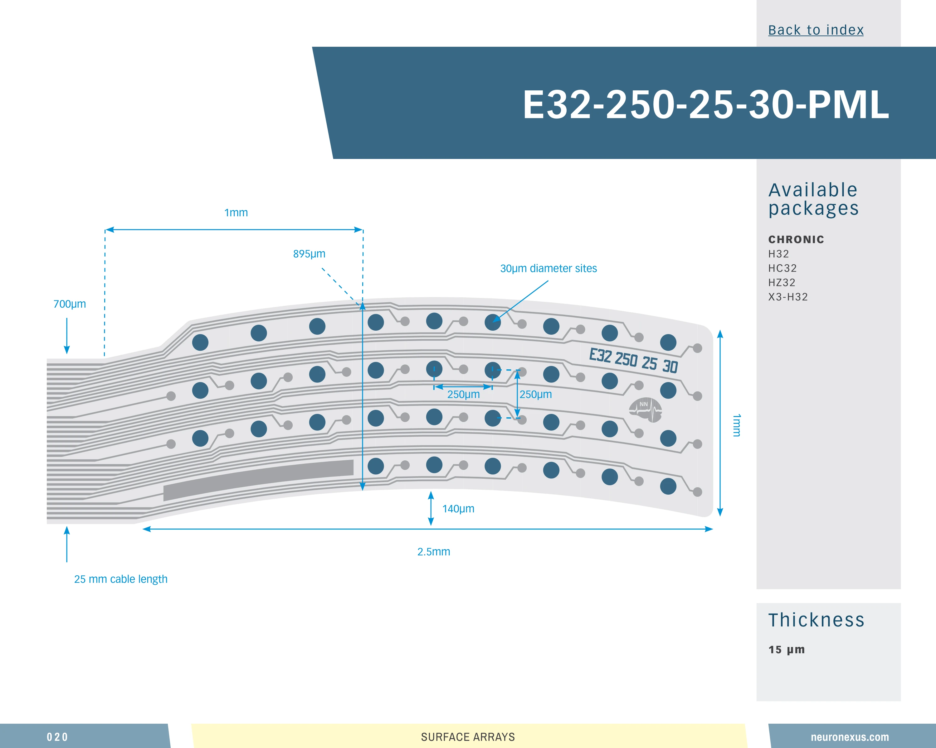 NeuroNexus E32 250 Cl25 30 Pml probe