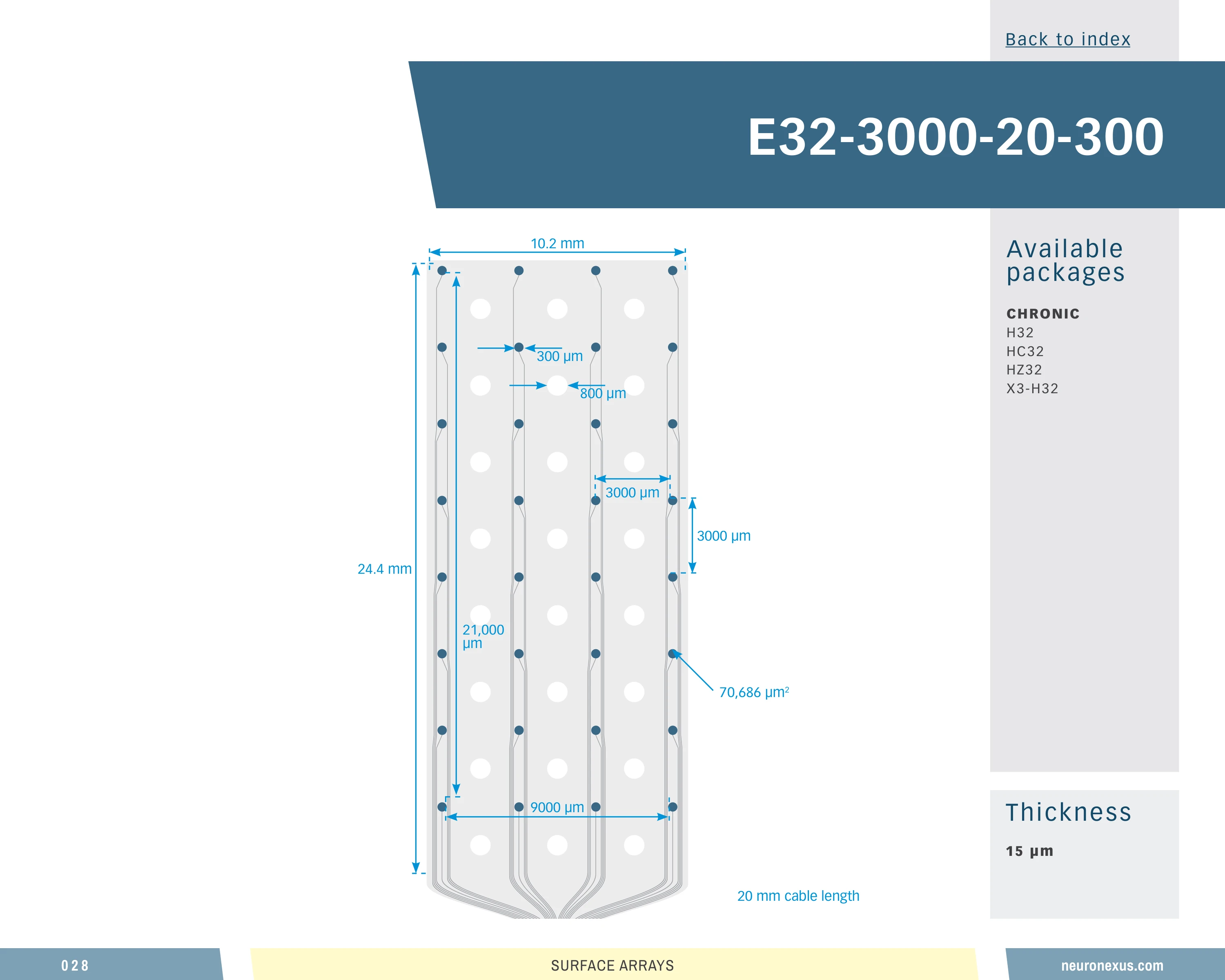 NeuroNexus E32 3000 Cl20 300 probe