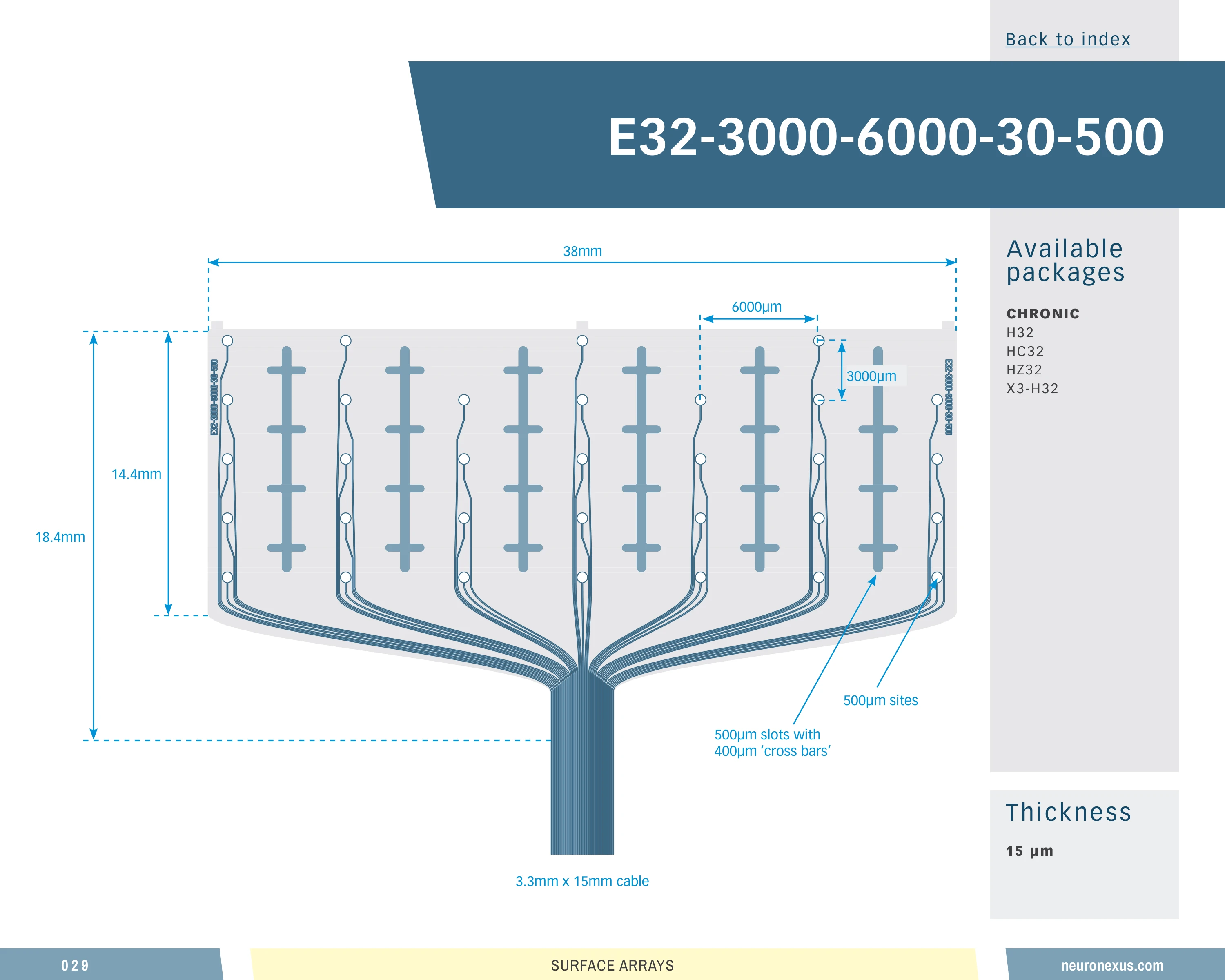 NeuroNexus E32 3000 6000 Cl30 500 probe